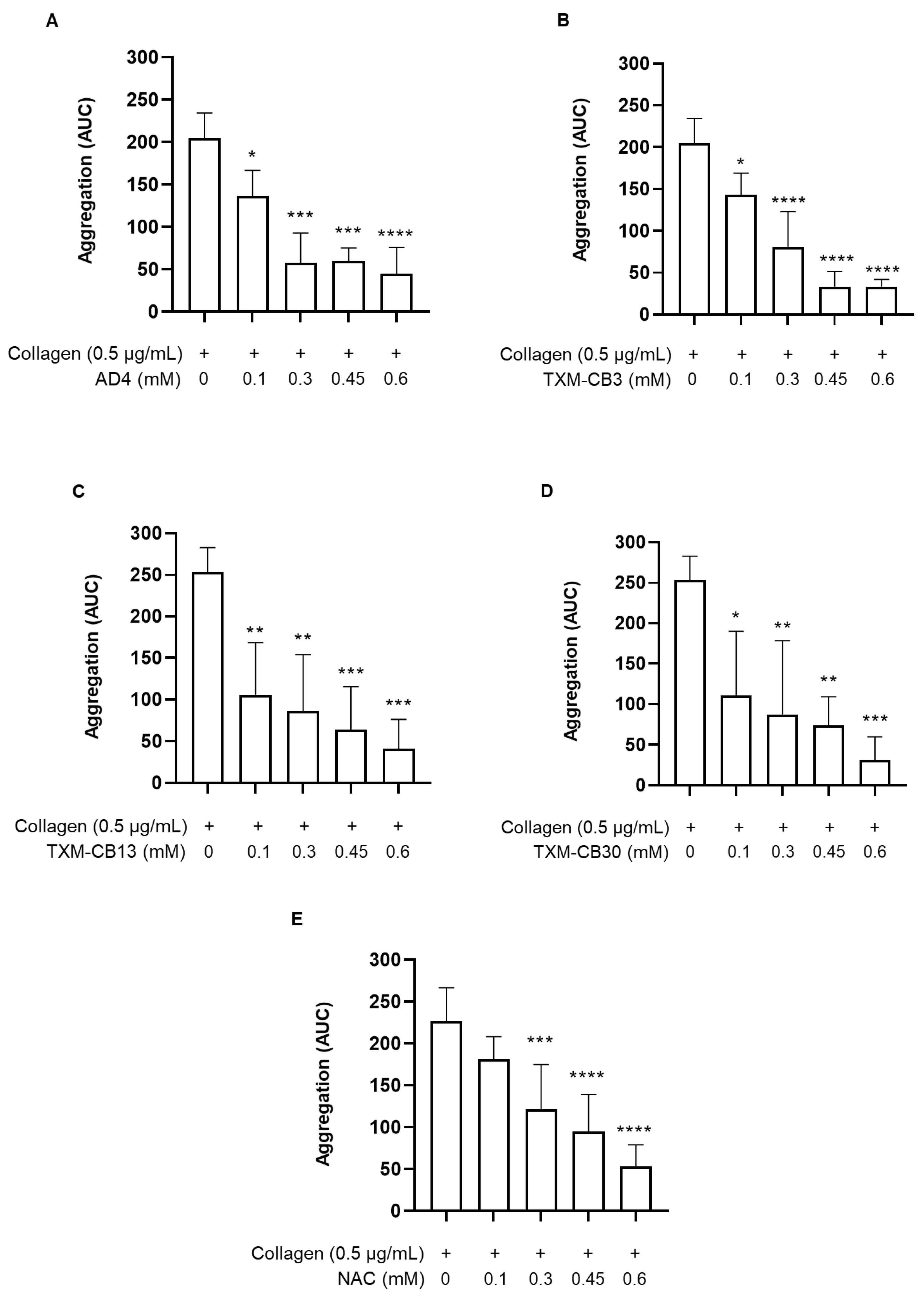 Preprints 77146 g001