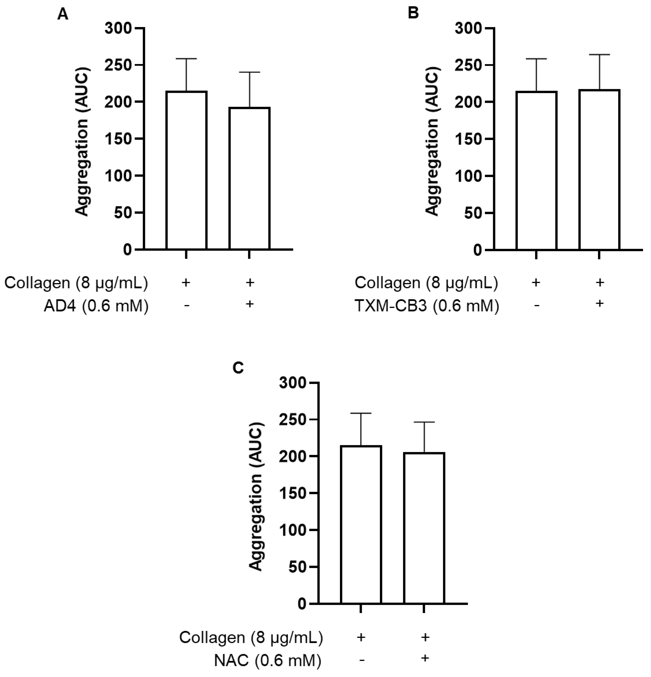 Preprints 77146 g004