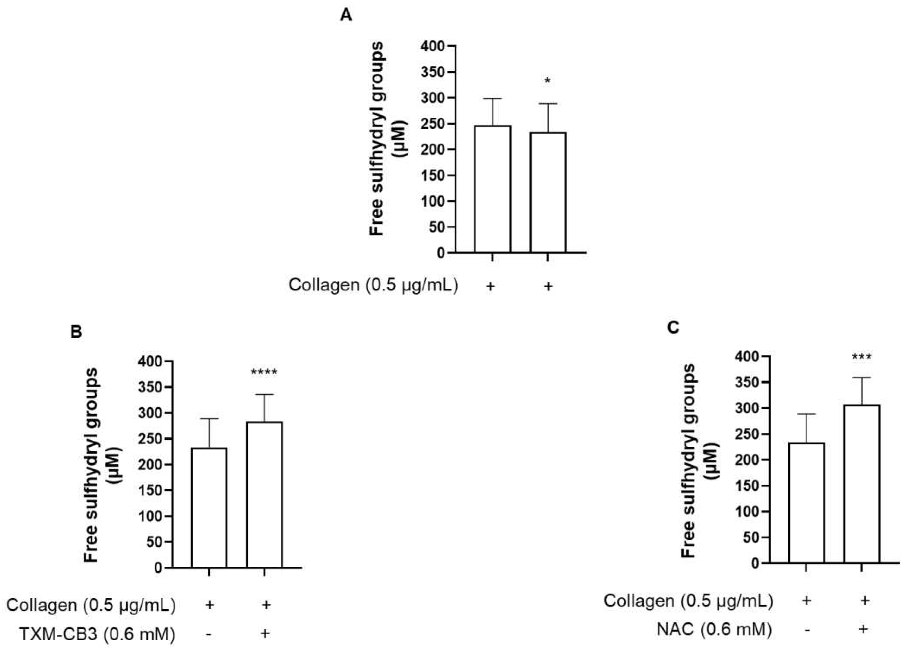 Preprints 77146 g005