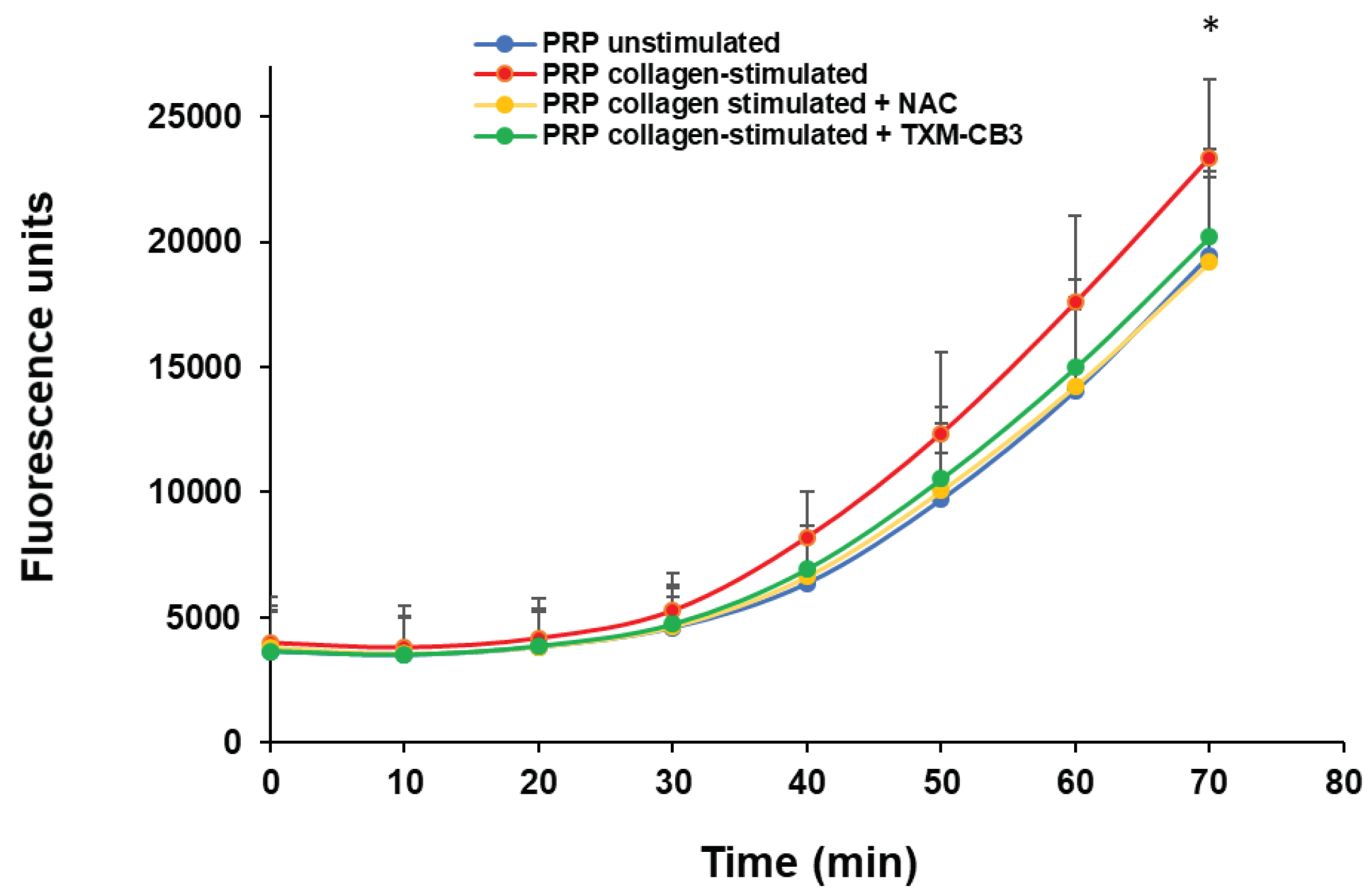 Preprints 77146 g006