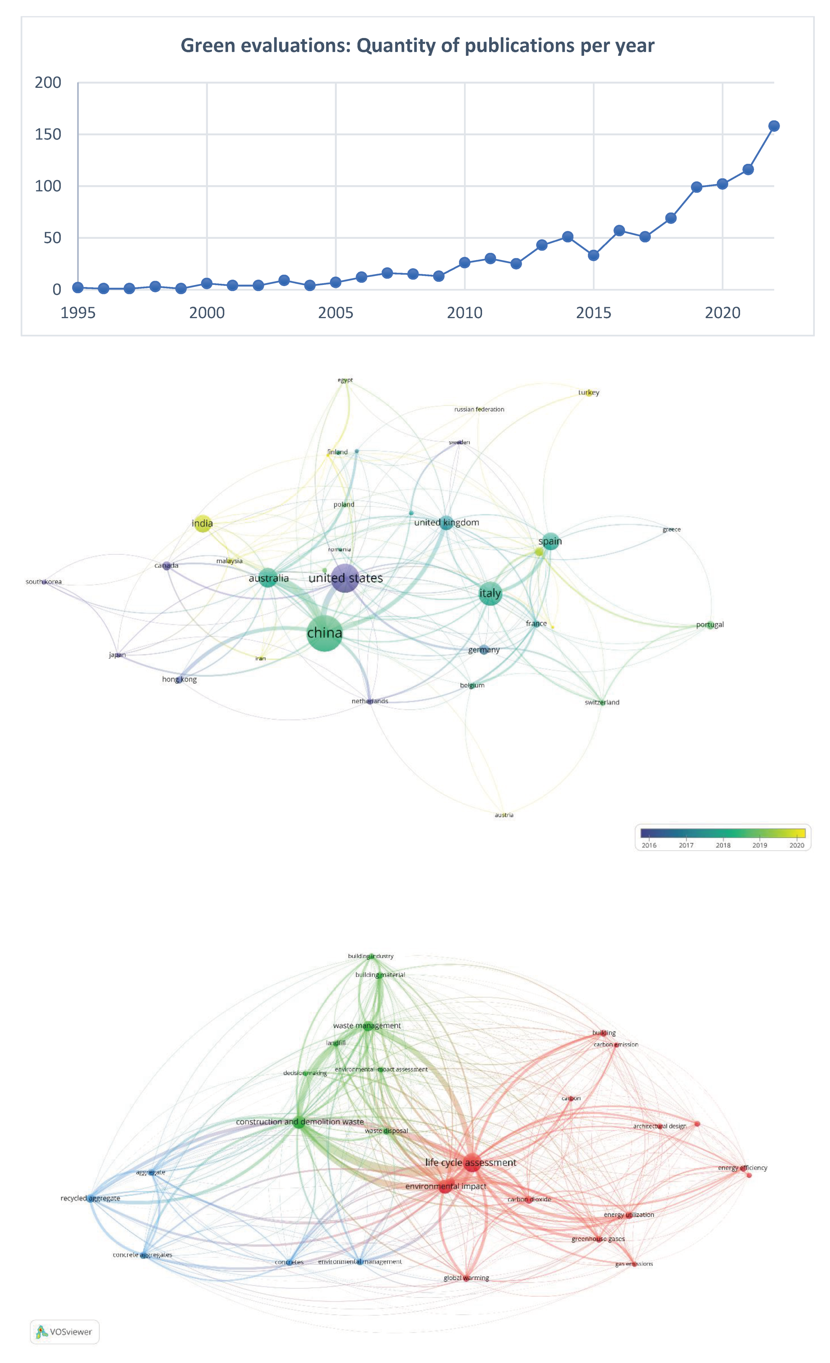 Preprints 93319 g002a