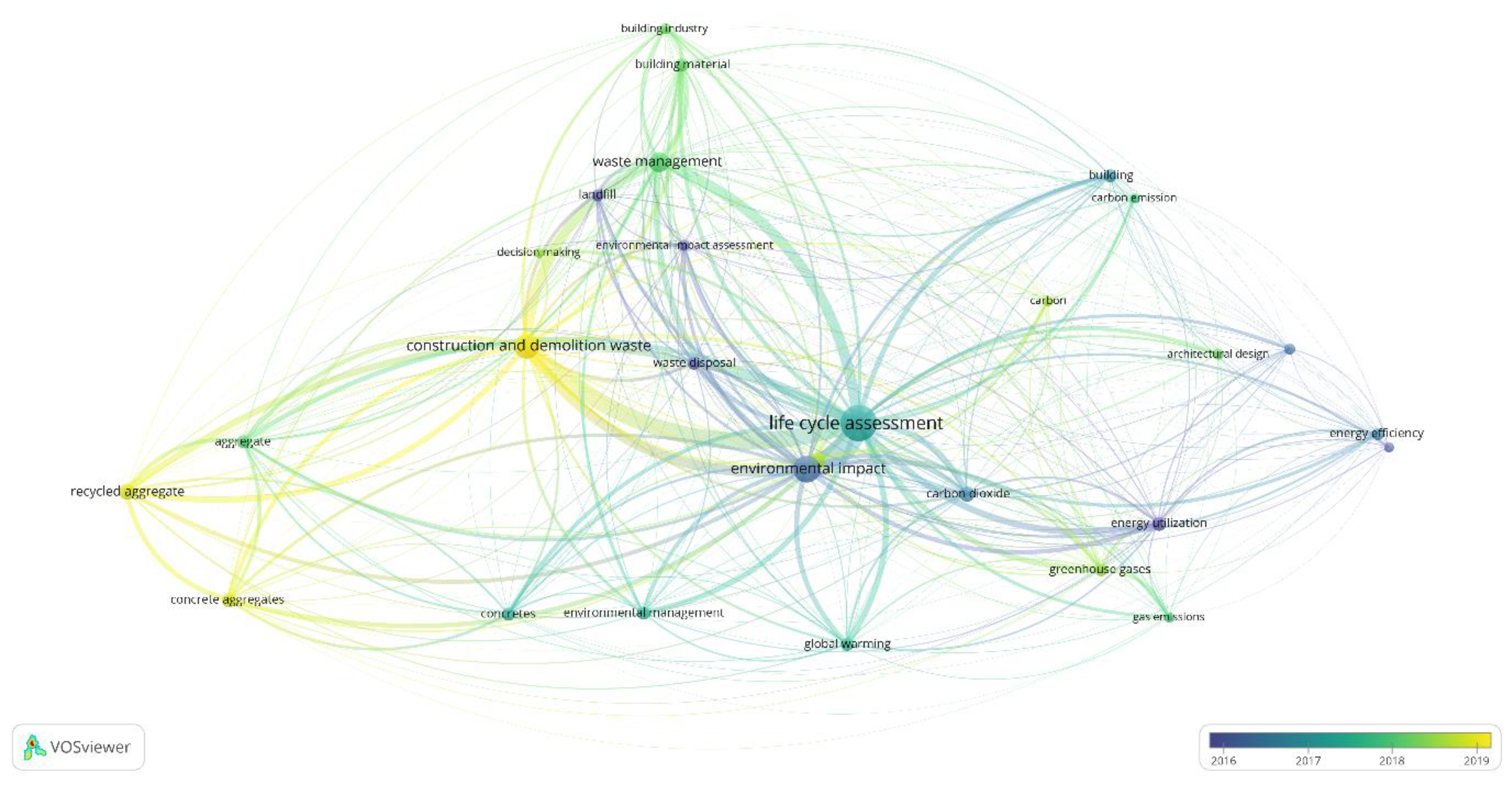 Preprints 93319 g002b