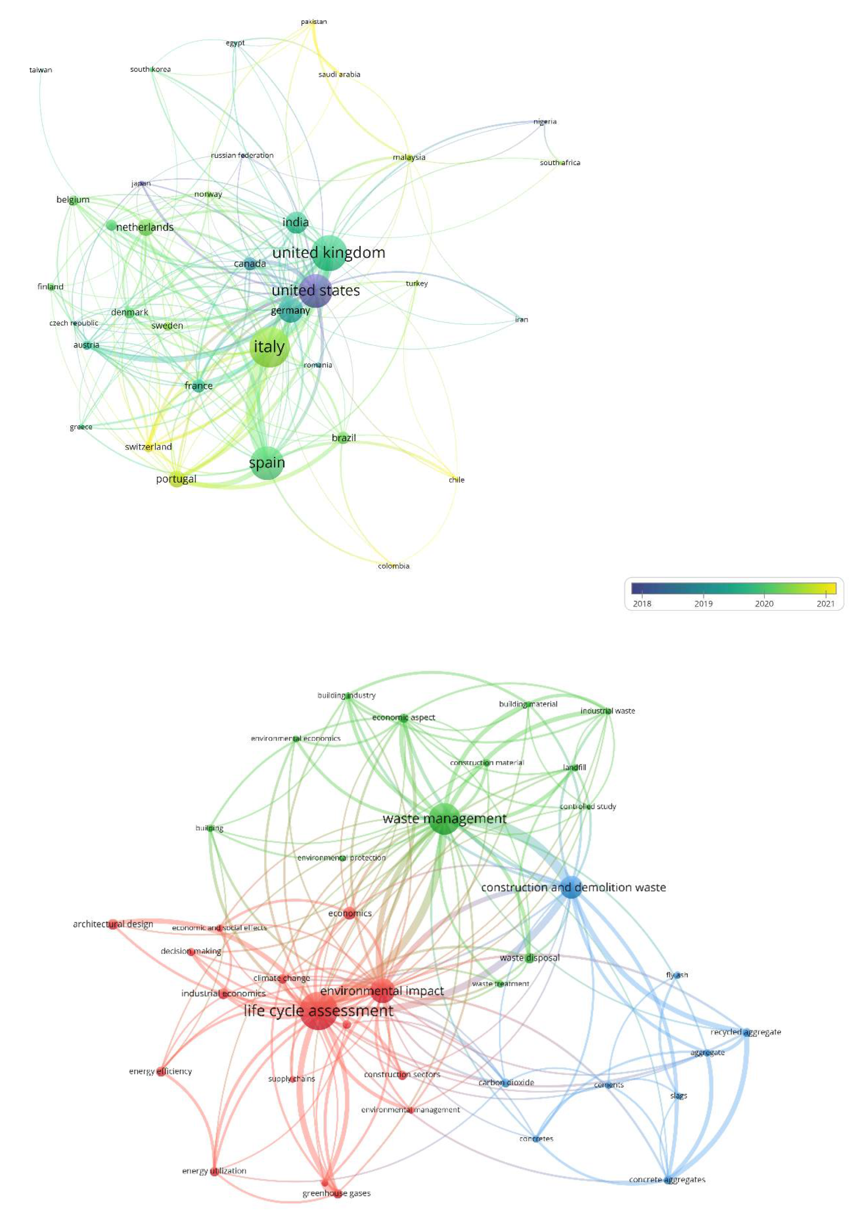 Preprints 93319 g005b