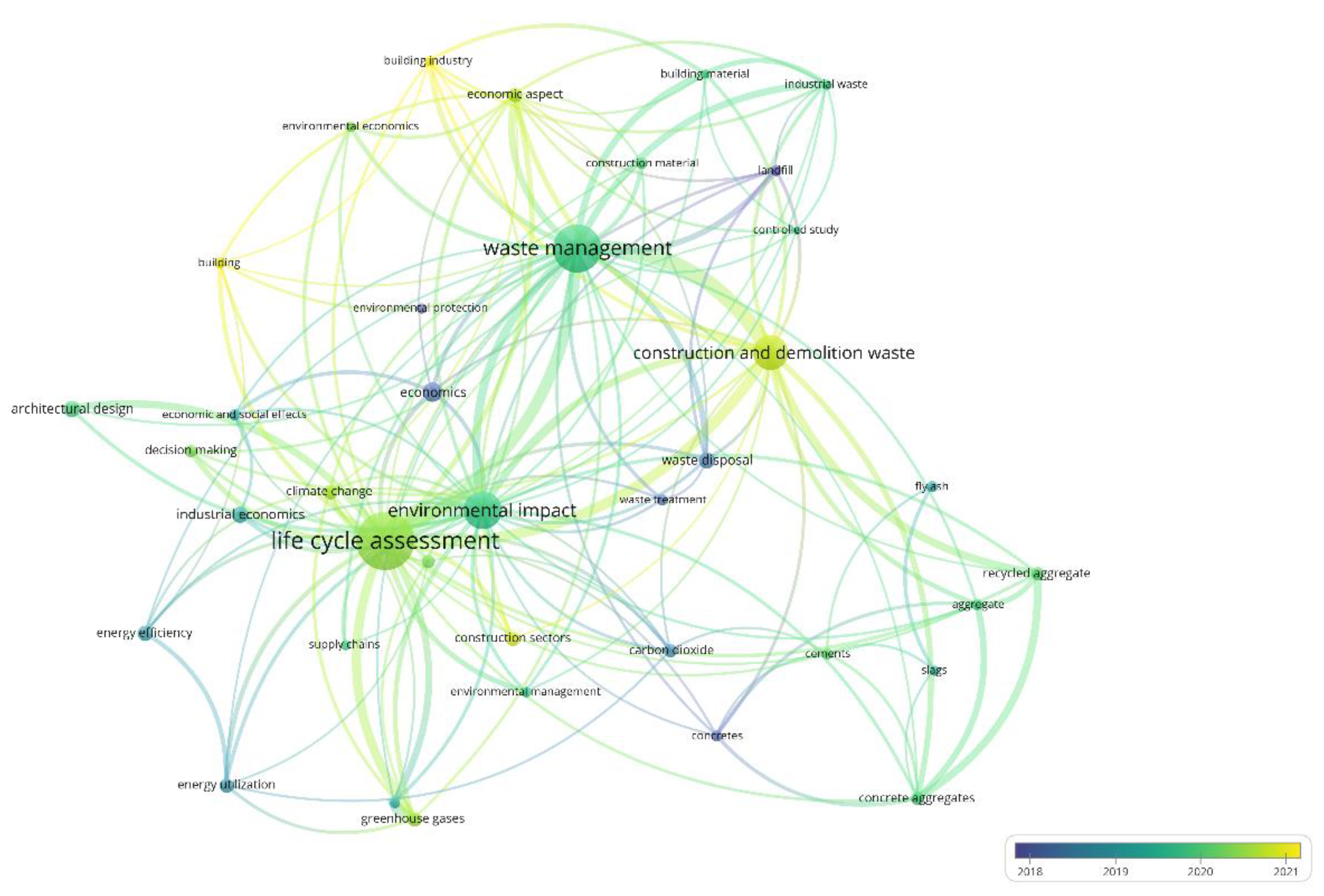 Preprints 93319 g005c