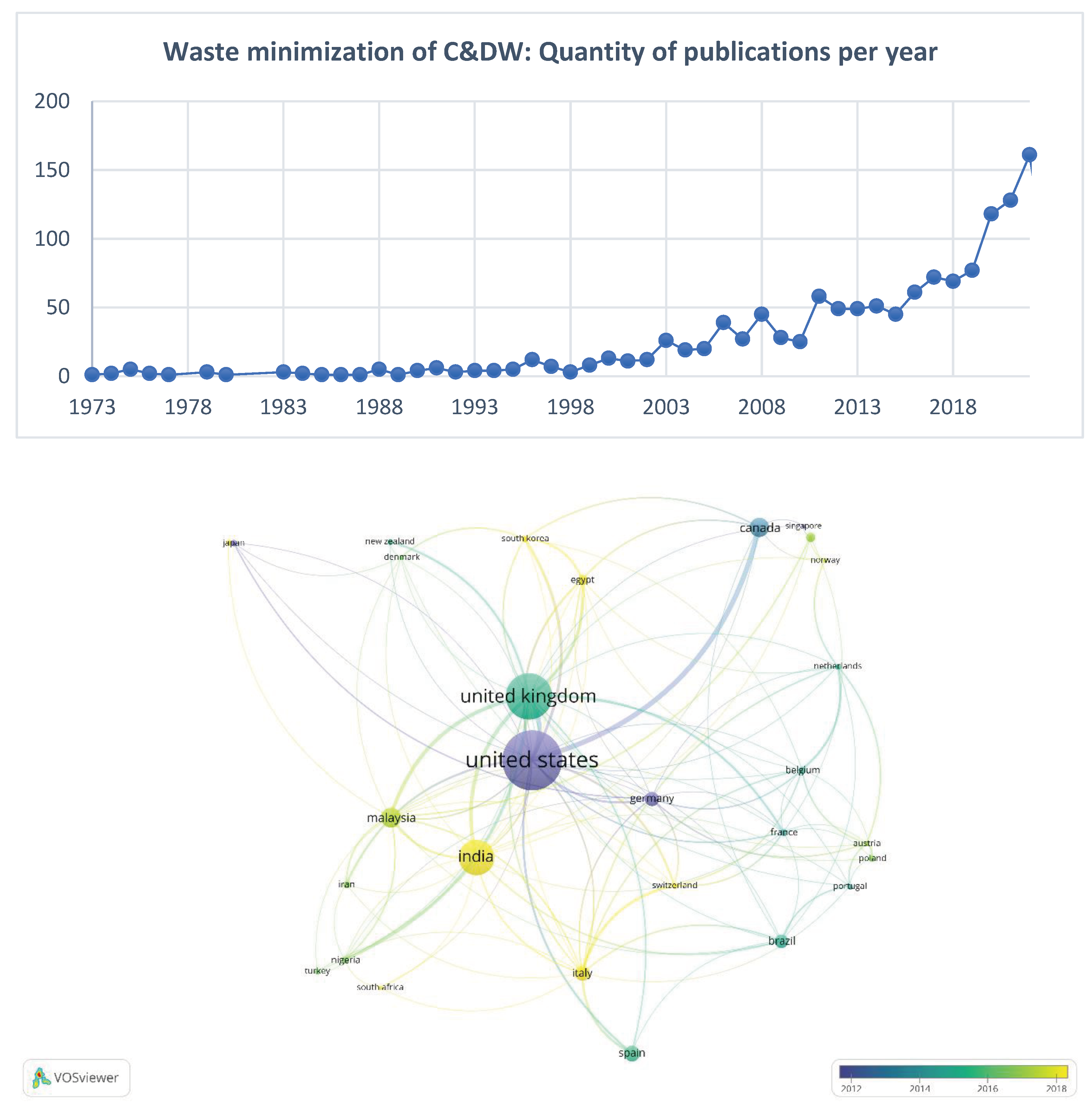 Preprints 93319 g006a