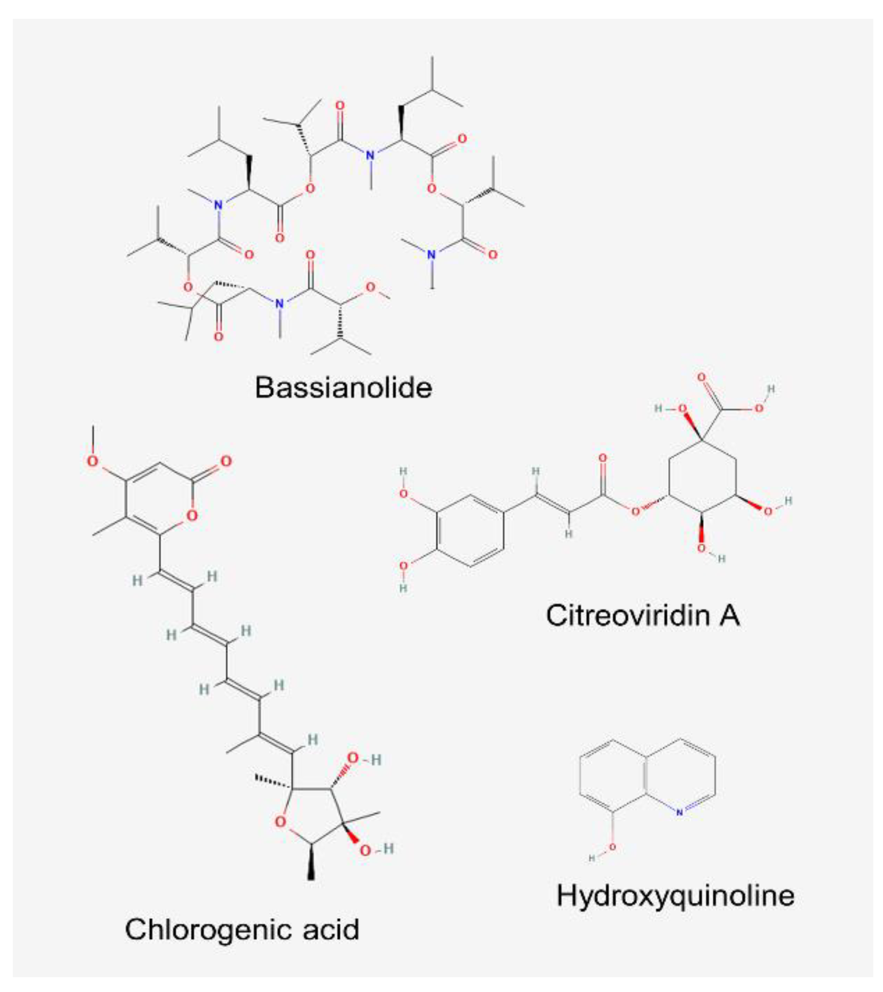 Preprints 93955 g003