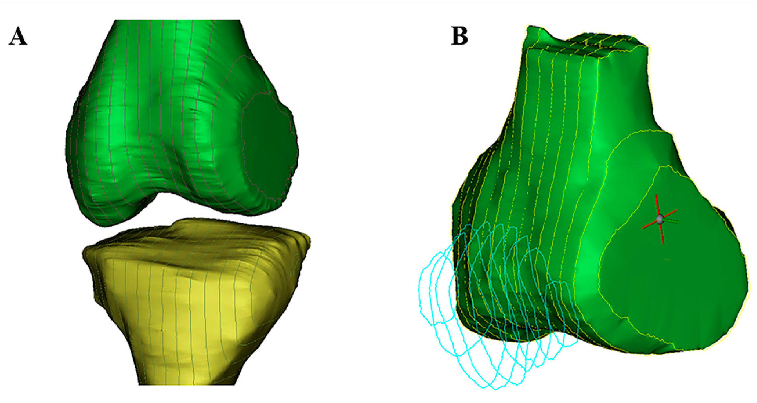 Preprints 85444 g005