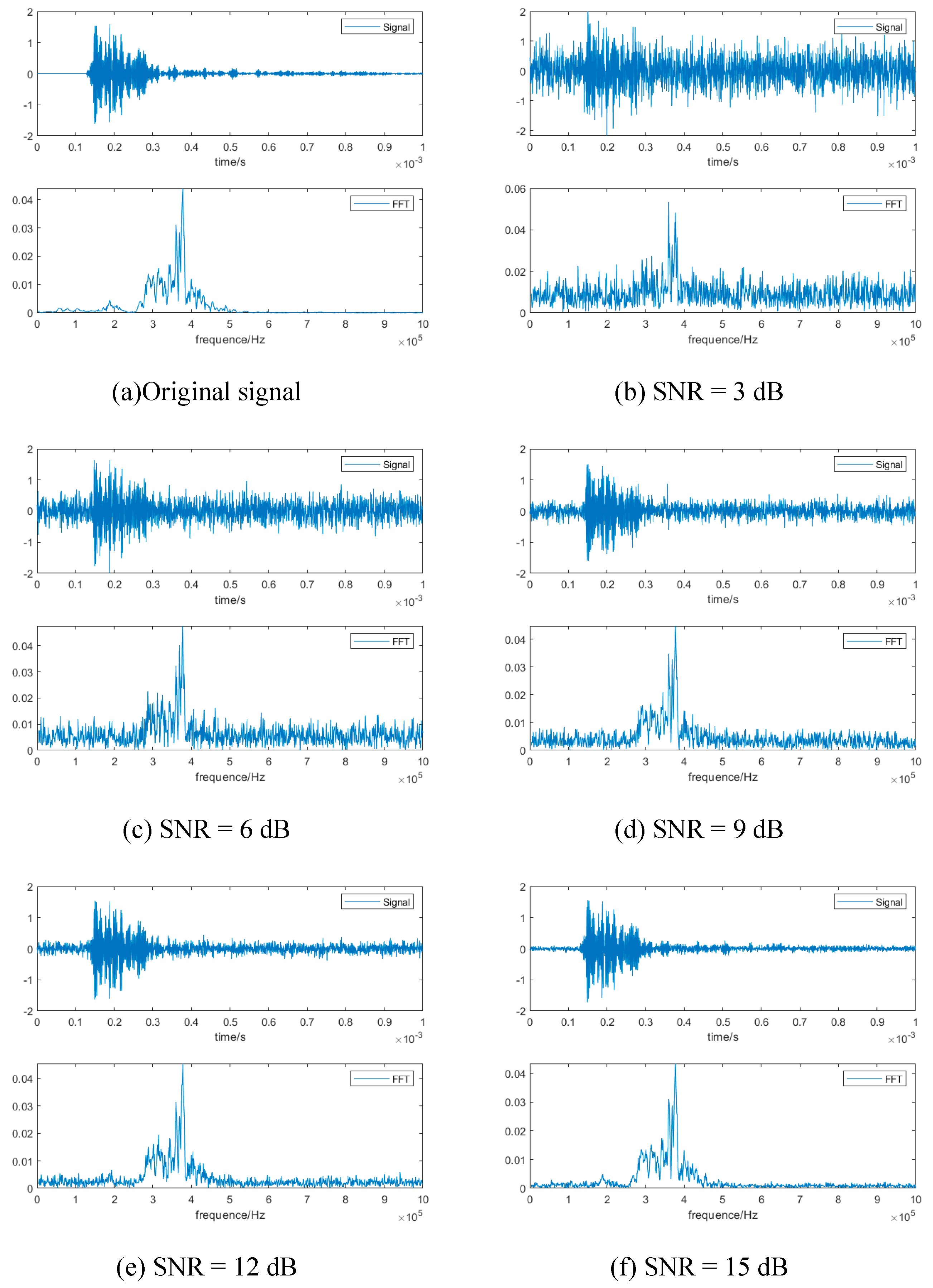 Preprints 79362 g010