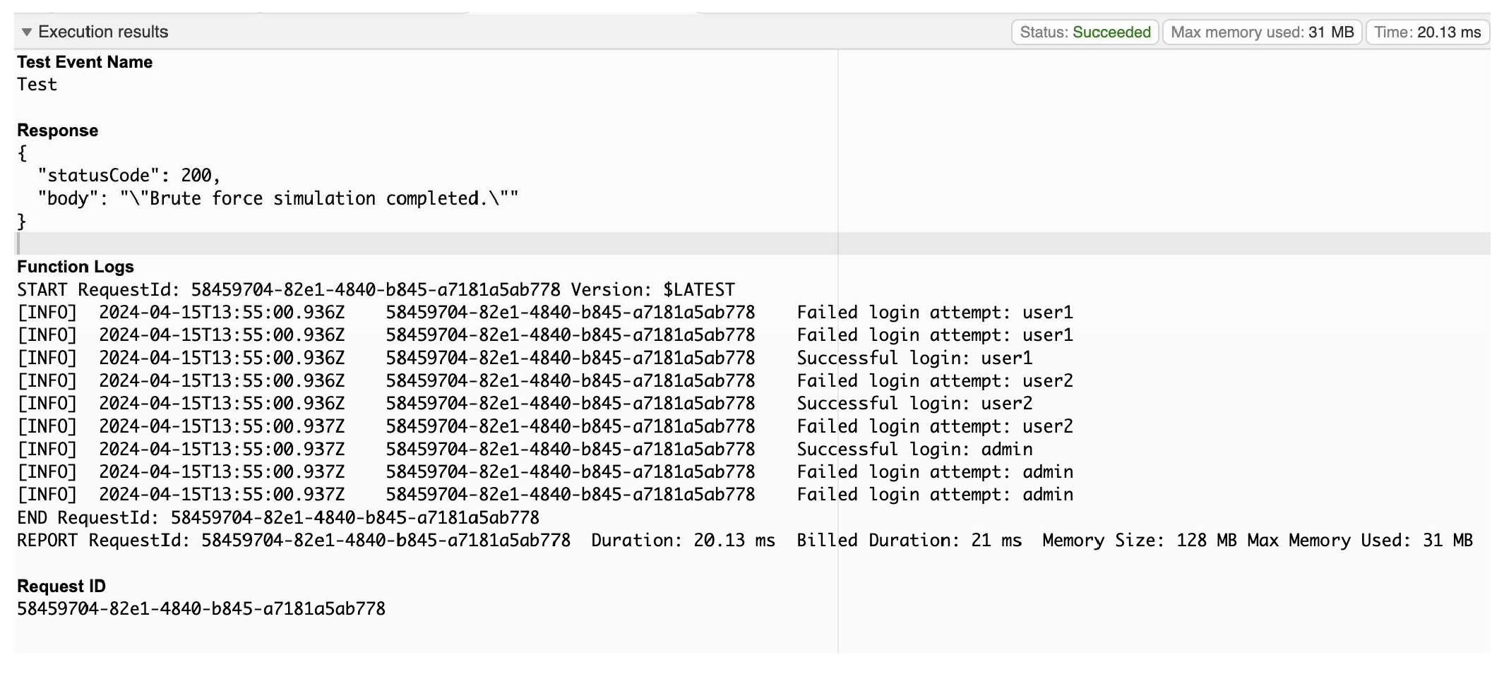 Preprints 109952 g005