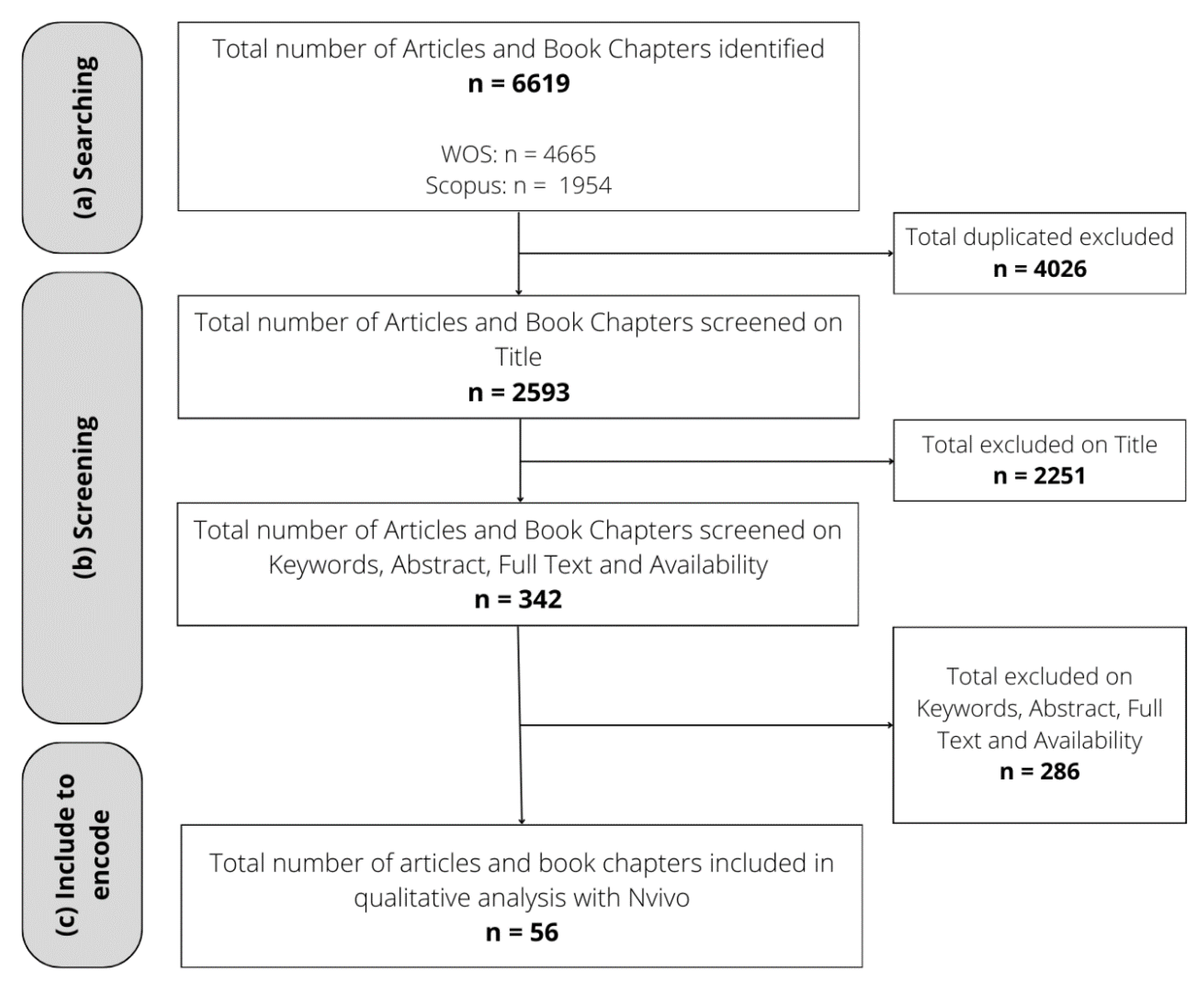 Preprints 106918 g001