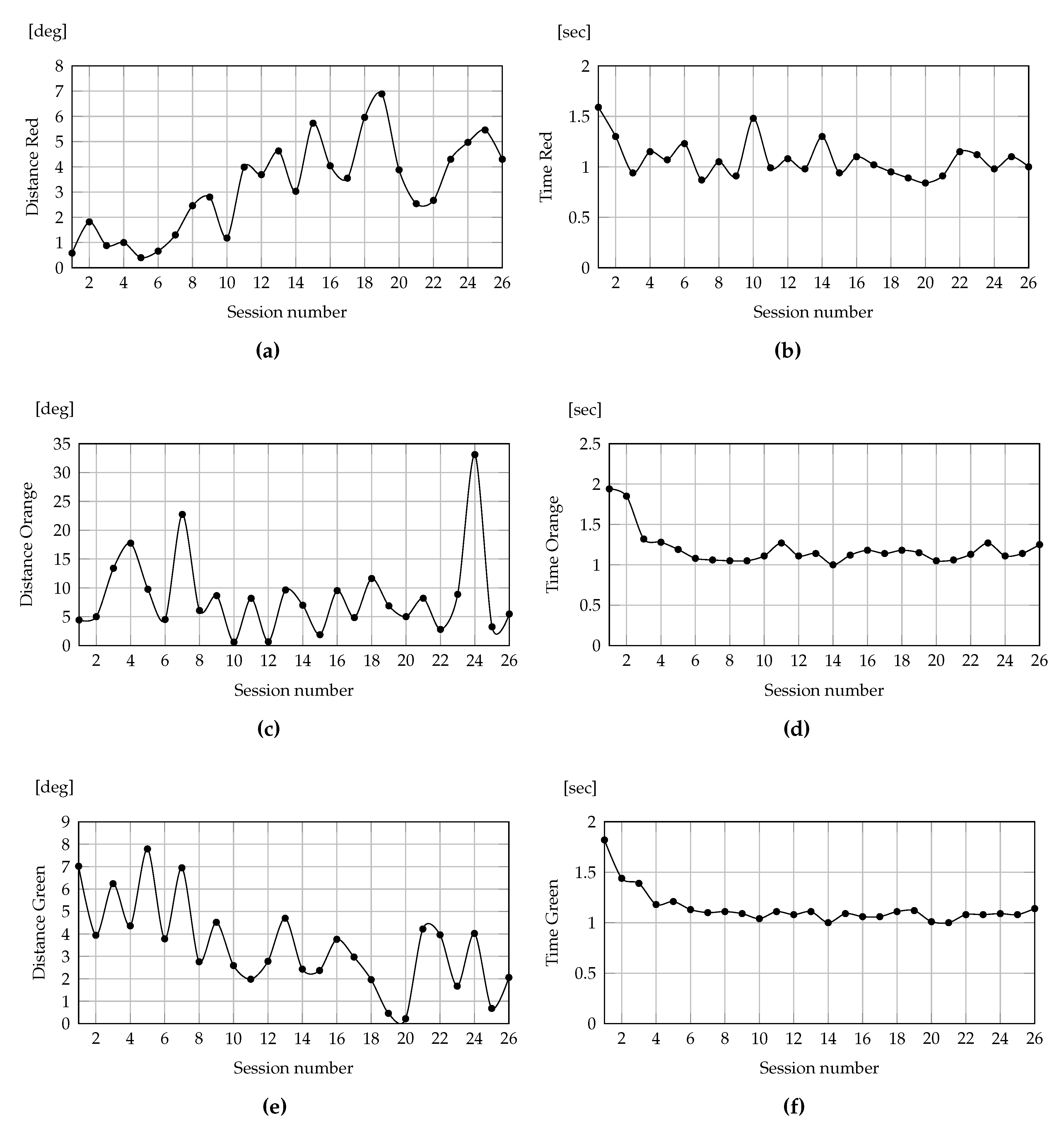 Preprints 114357 g004