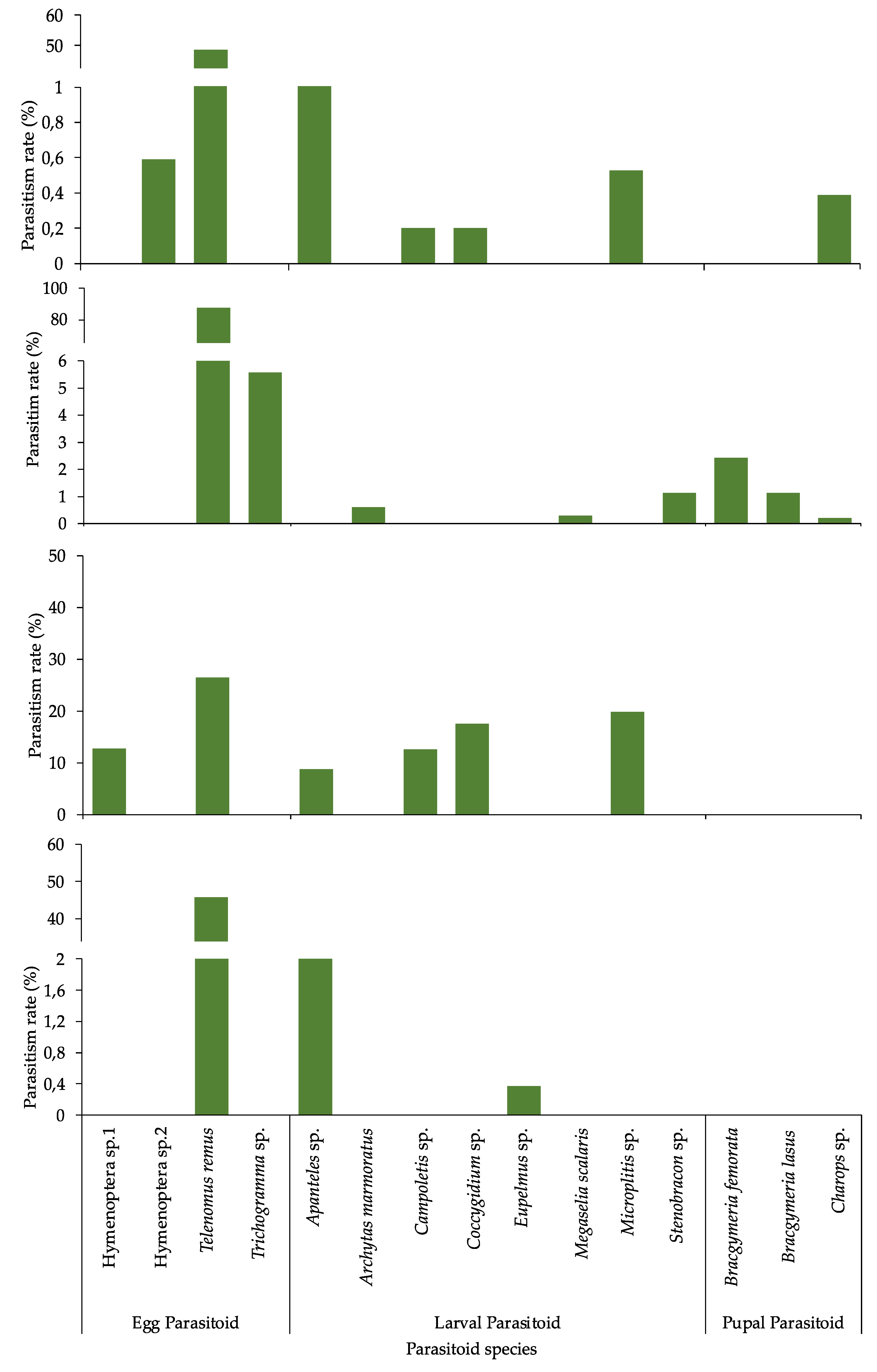 Preprints 89072 g009