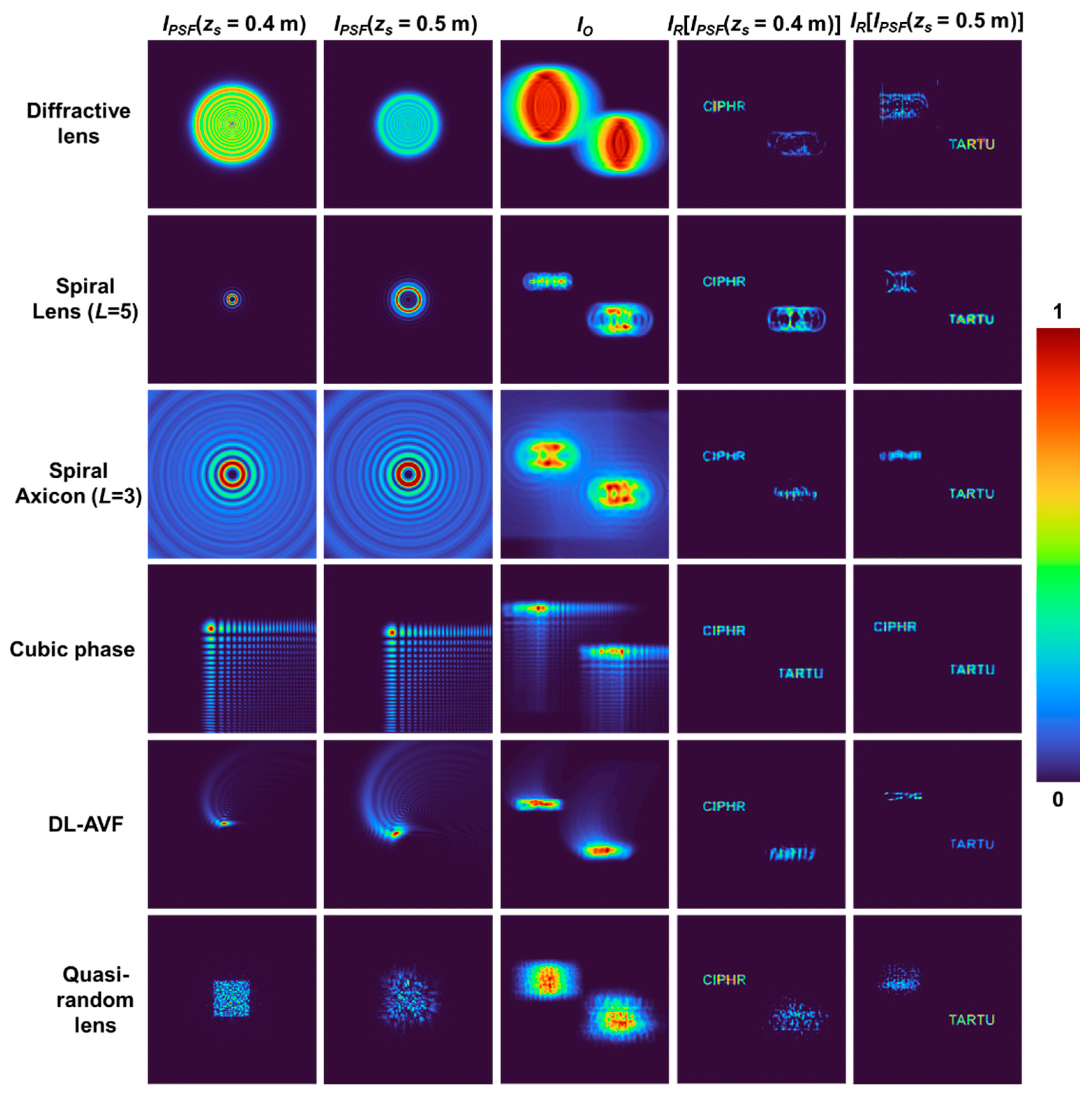 Preprints 81356 g004