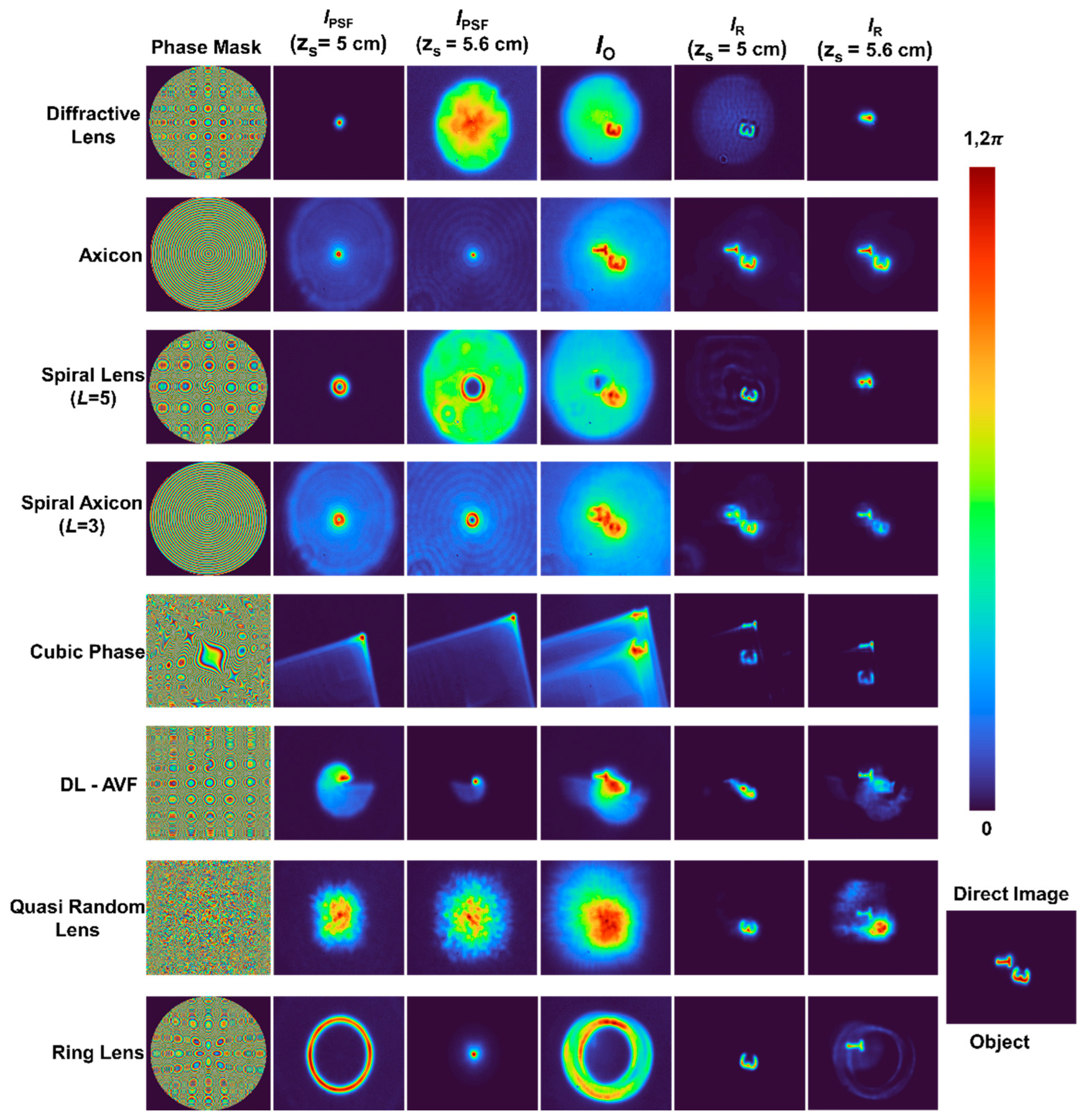 Preprints 81356 g006