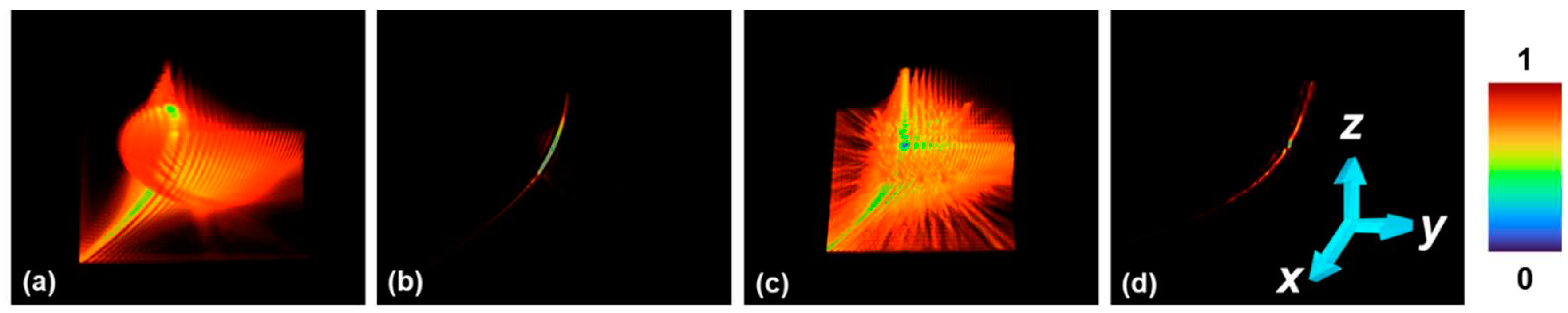 Preprints 81356 g009