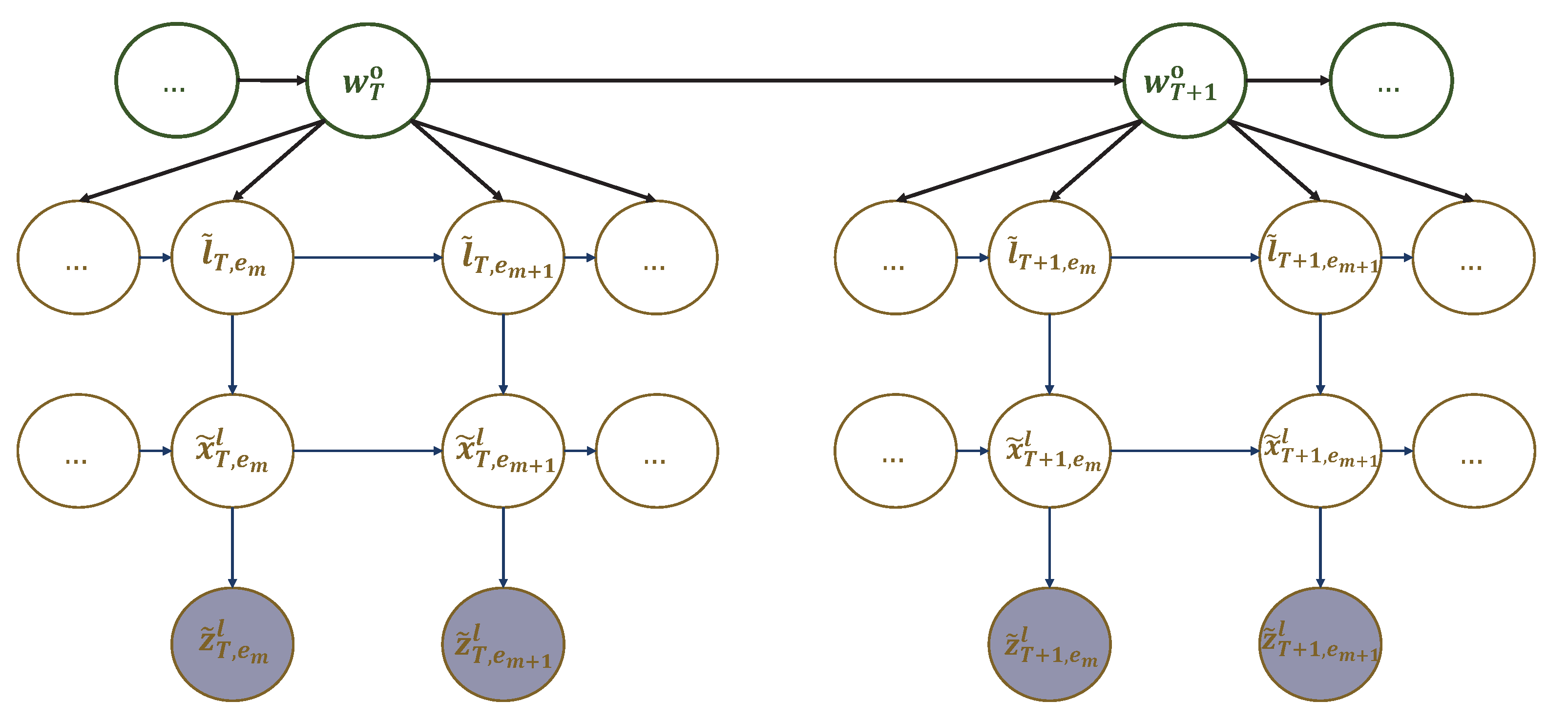 Preprints 78464 g004