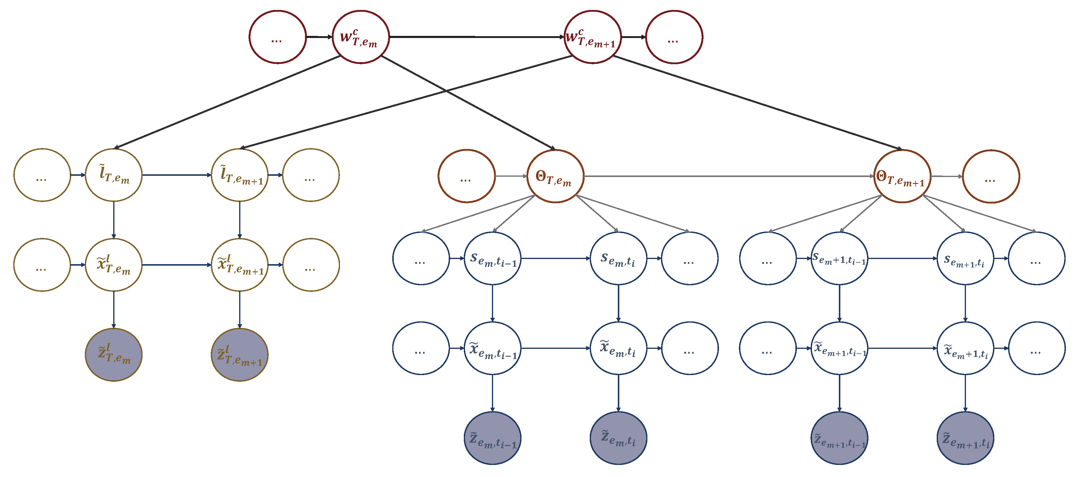 Preprints 78464 g006