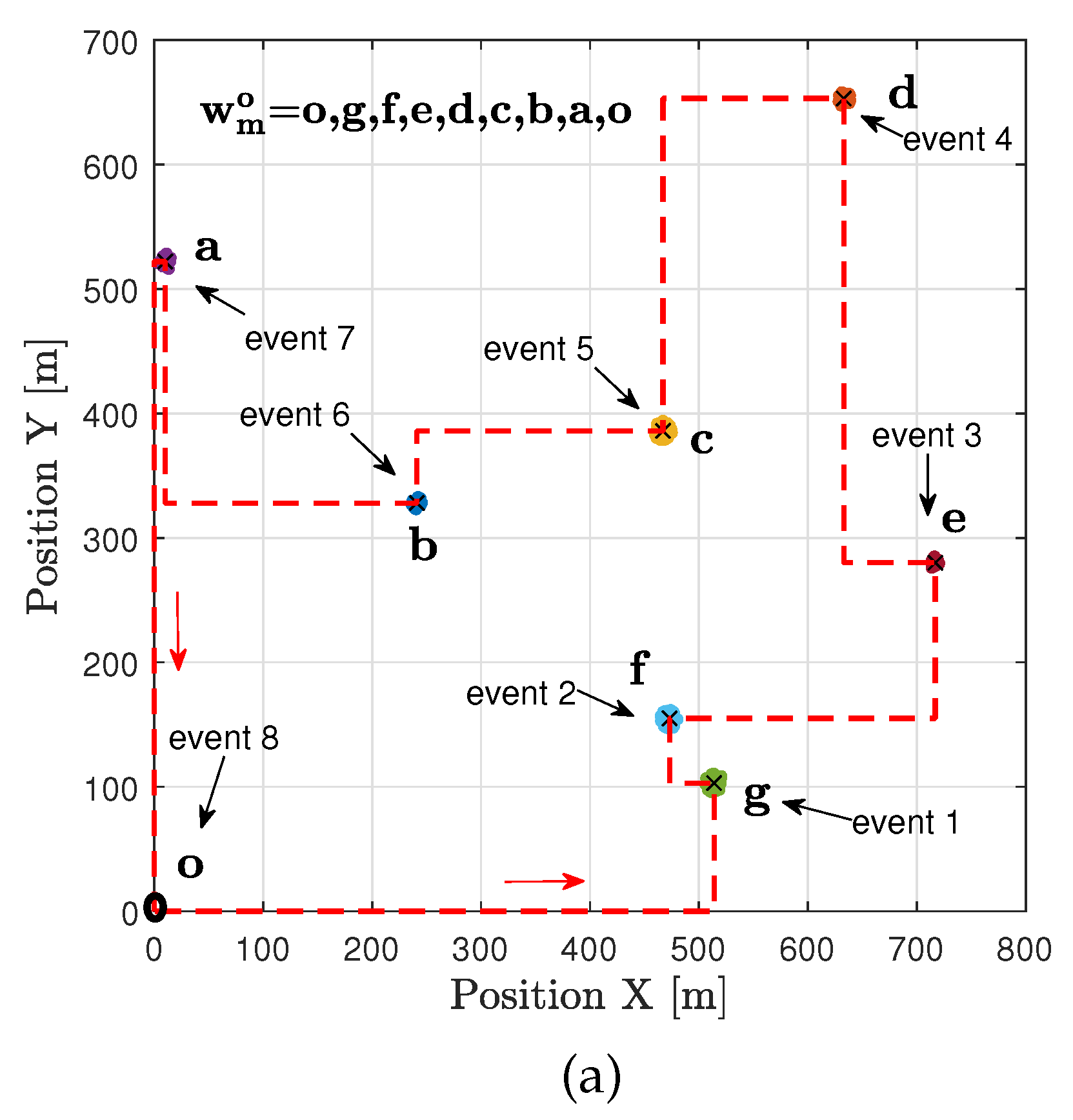 Preprints 78464 g011a