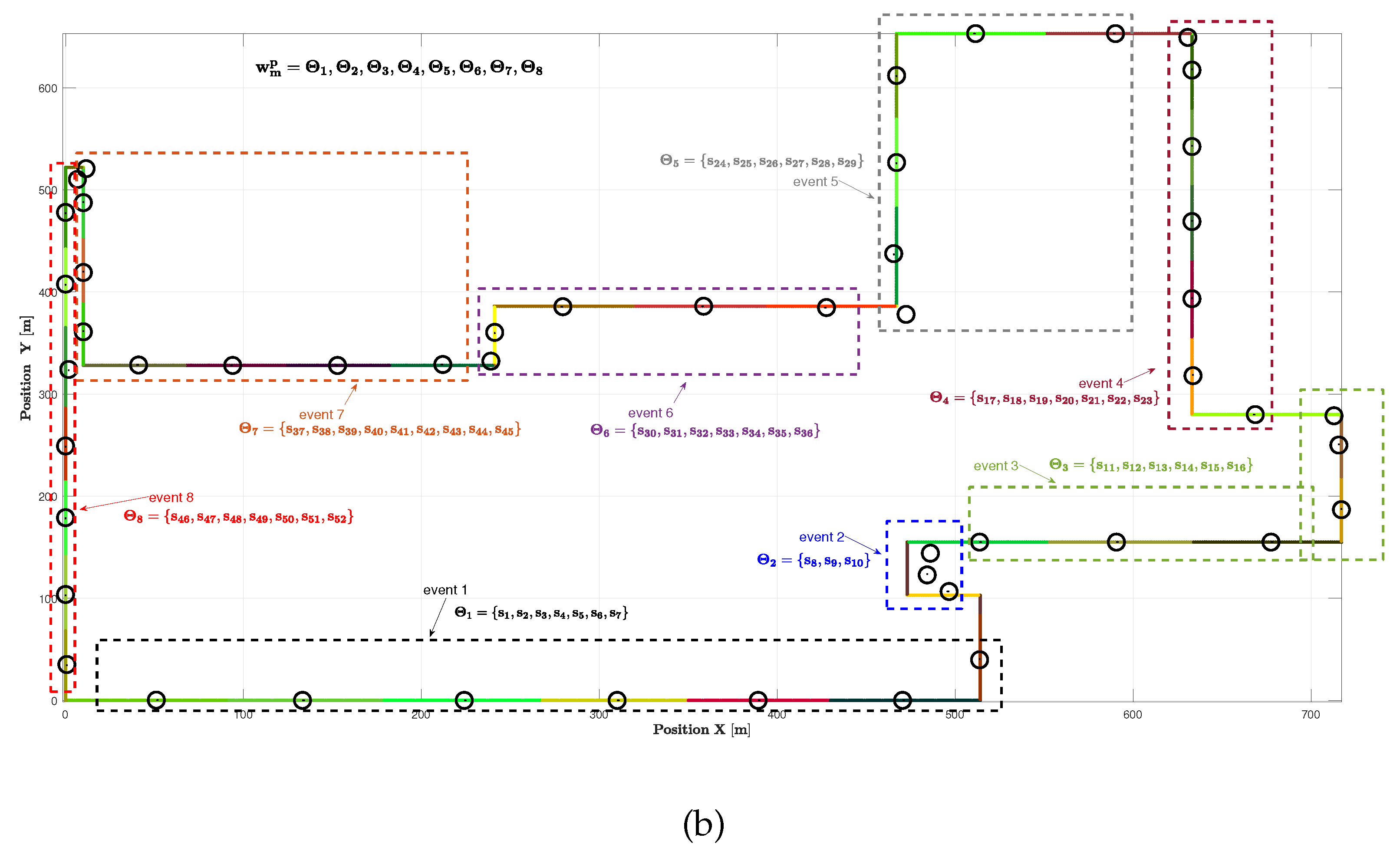 Preprints 78464 g011b