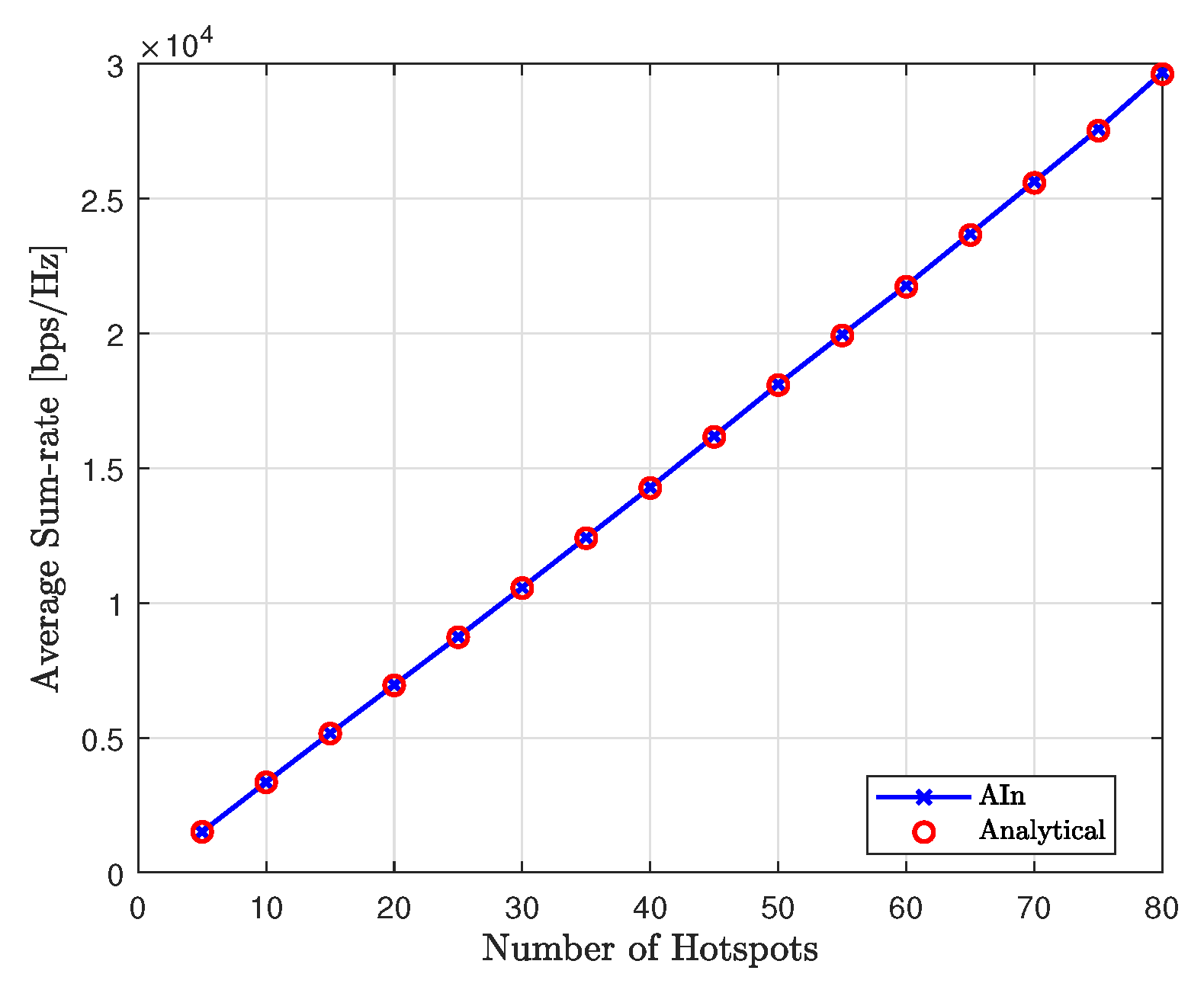 Preprints 78464 g021