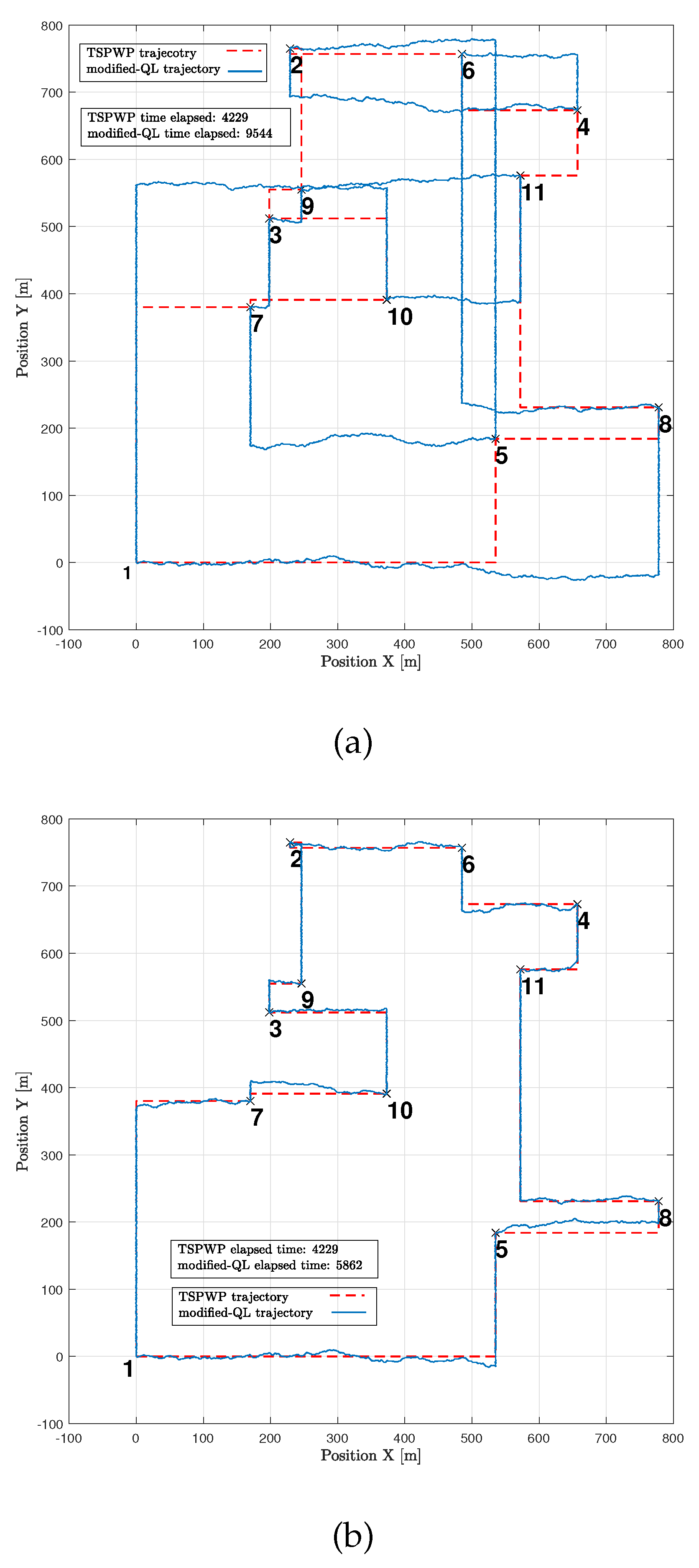 Preprints 78464 g022