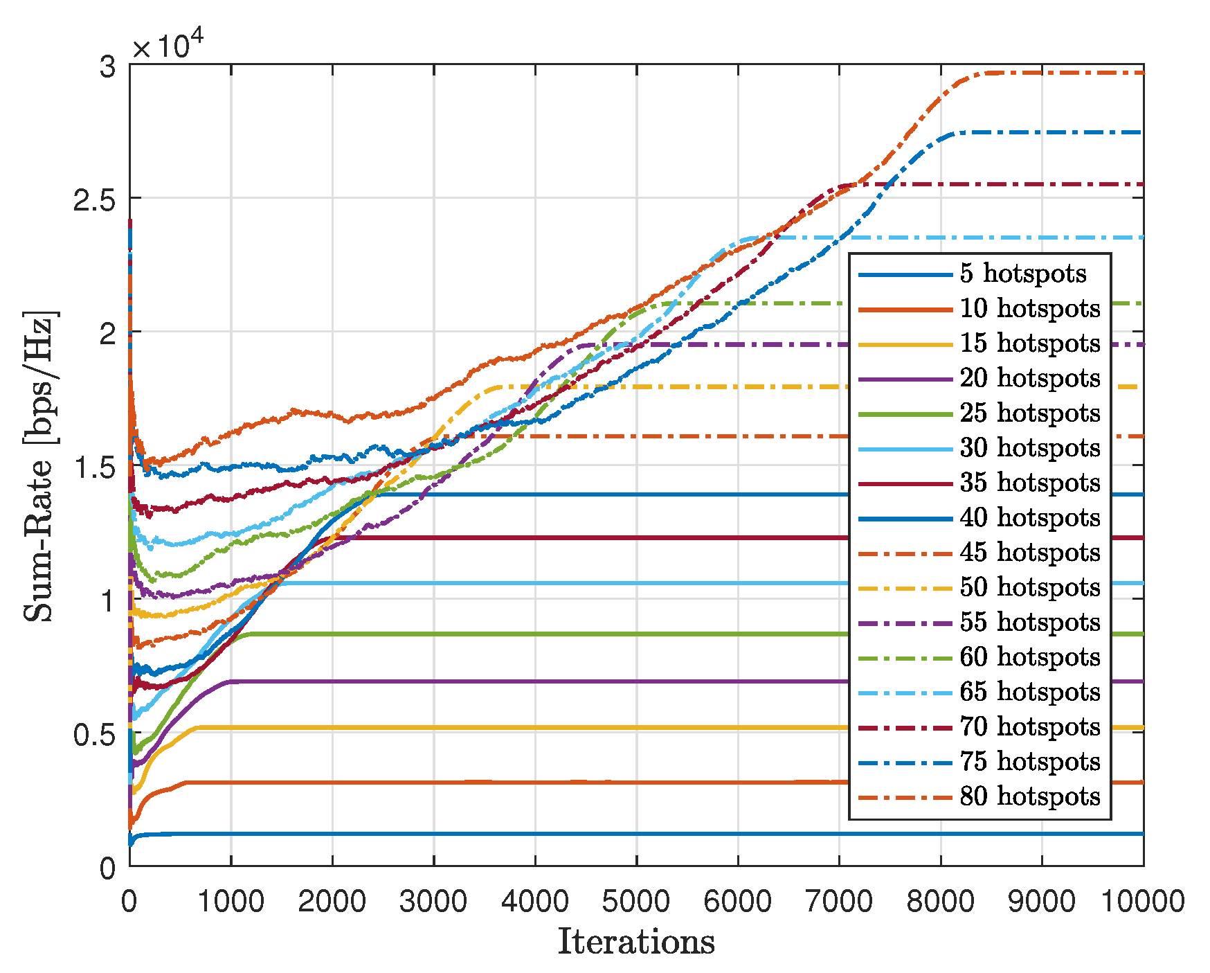 Preprints 78464 g023