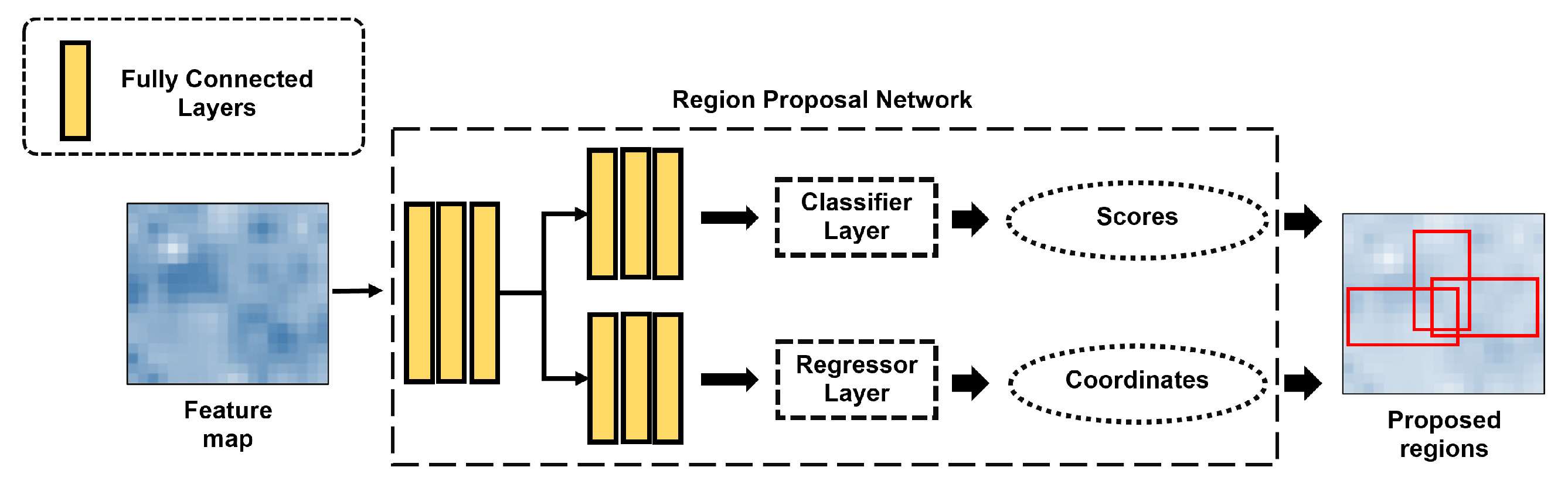 Preprints 70704 g001