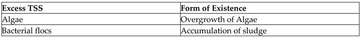 Preprints 69417 i004a