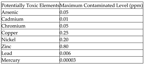 Preprints 69417 i007