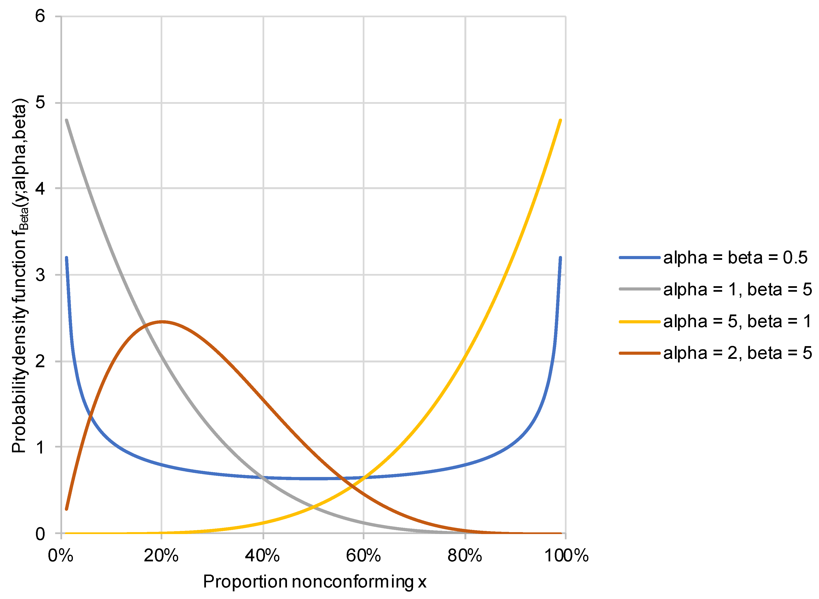 Preprints 119576 g008