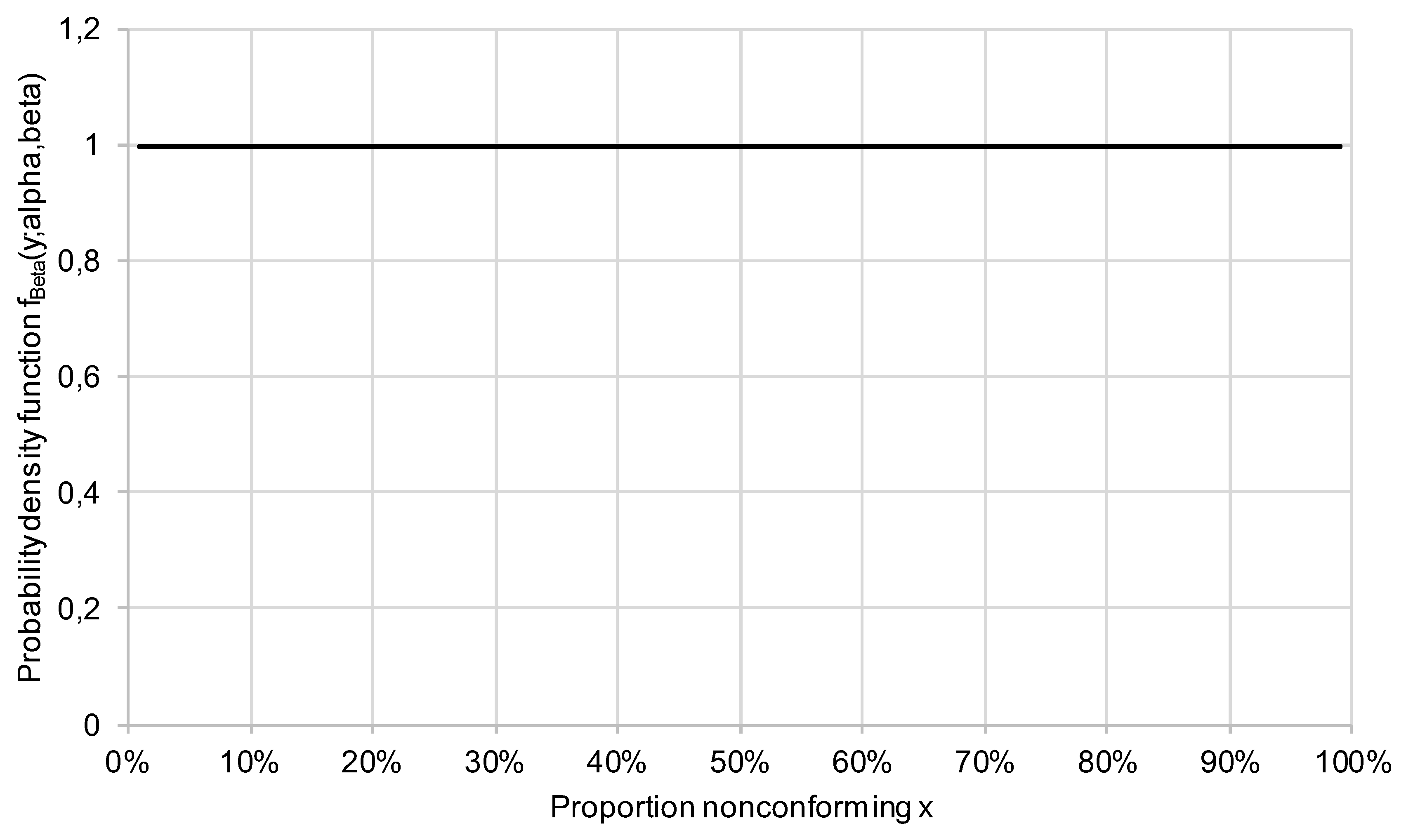 Preprints 119576 g009