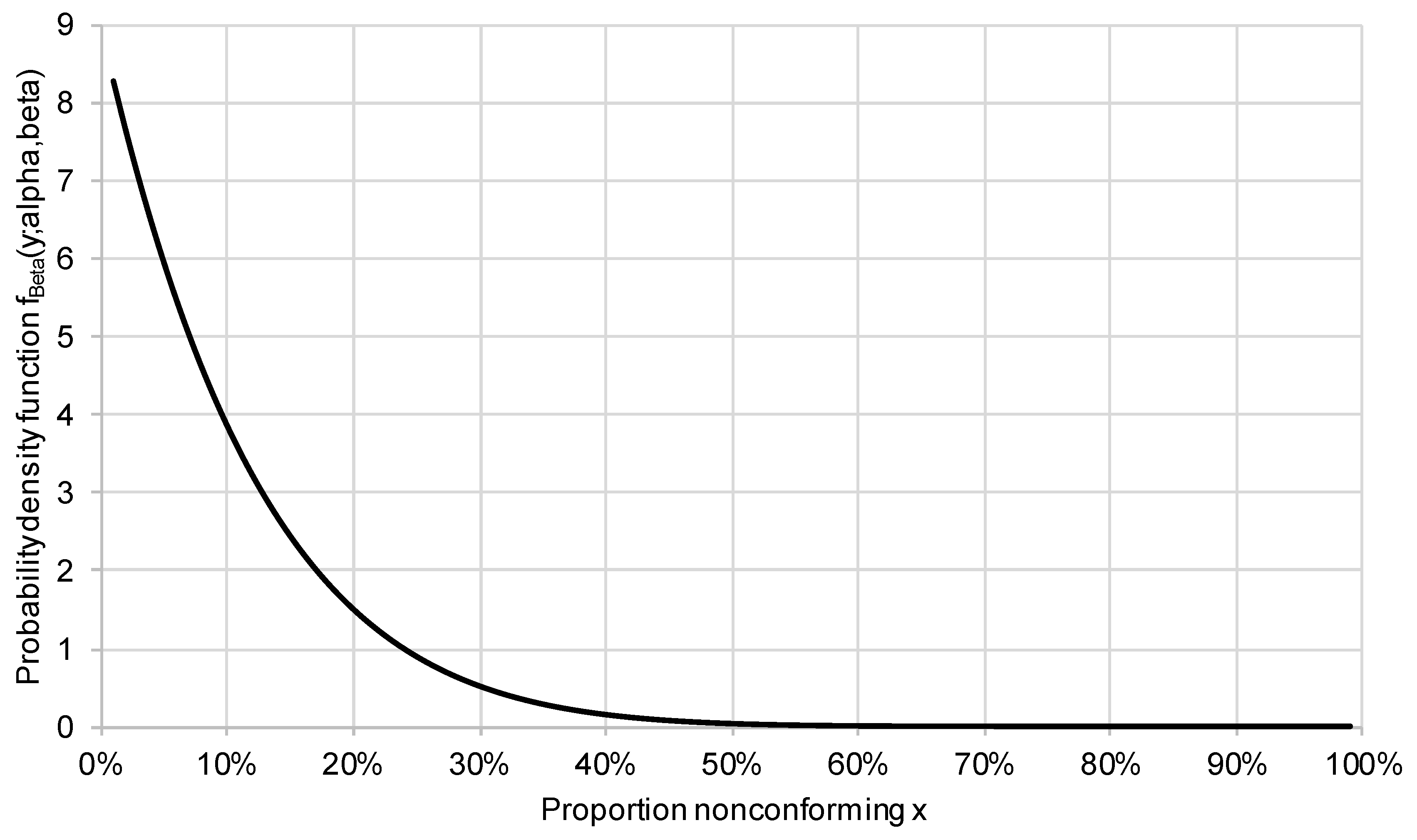 Preprints 119576 g010