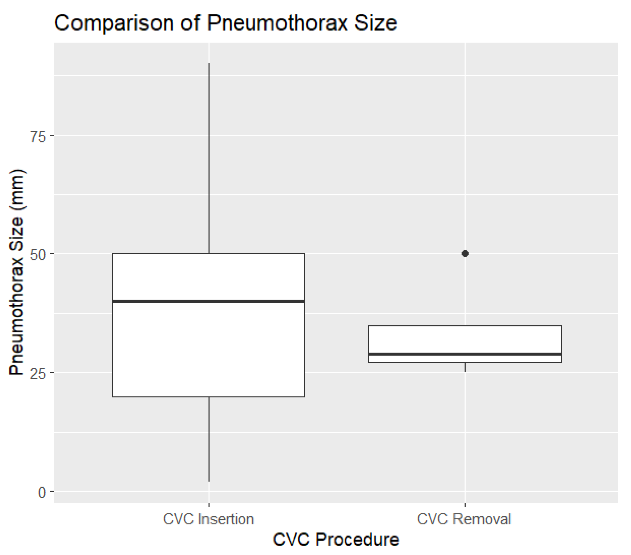 Preprints 120795 g001