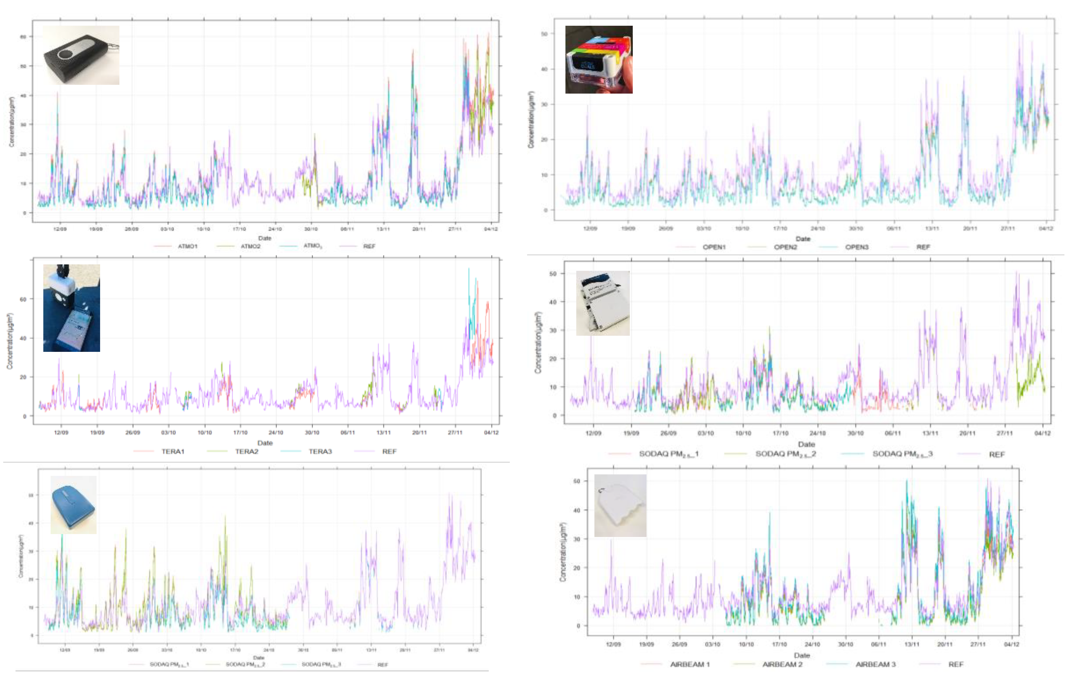 Preprints 109922 g009a