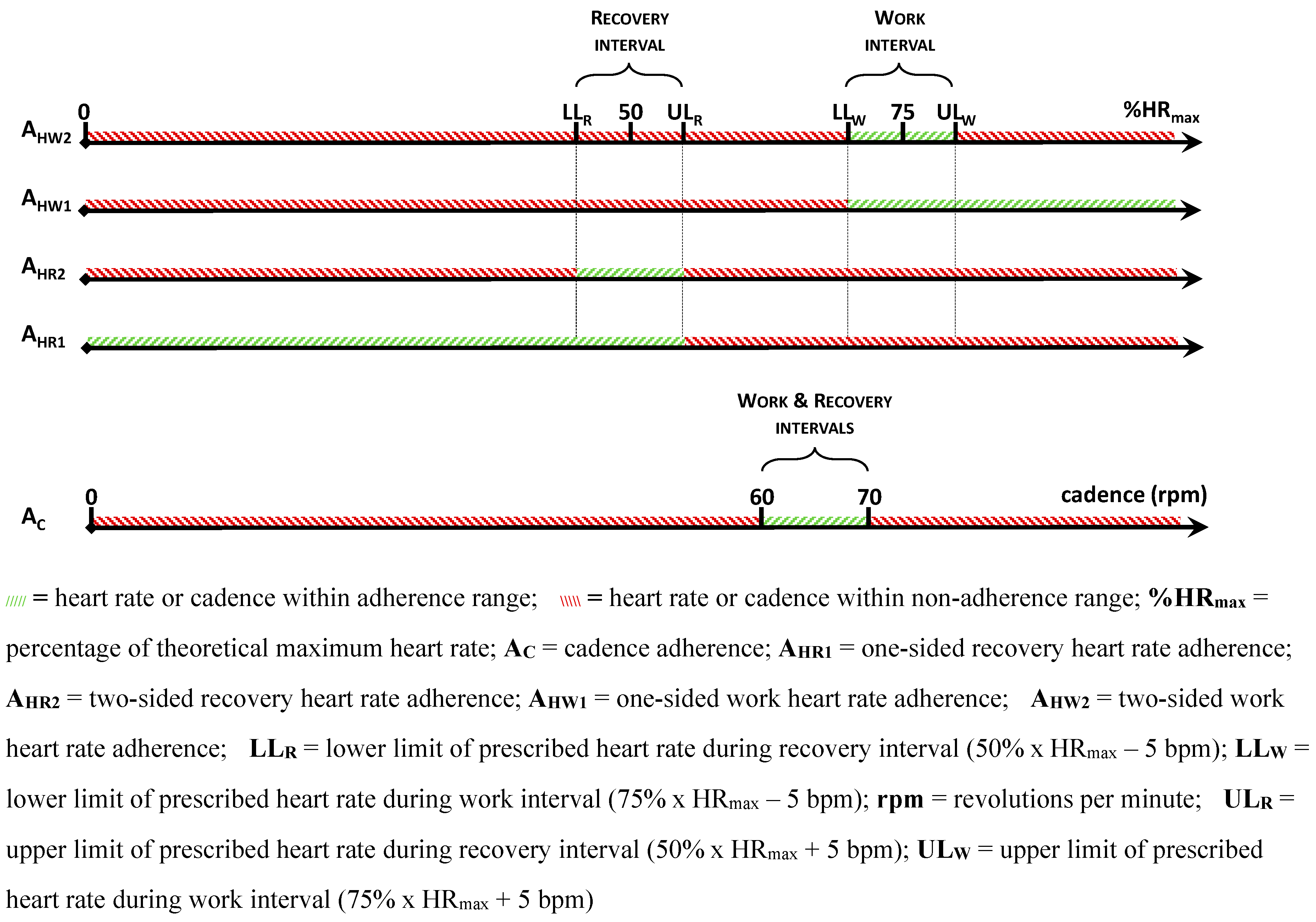 Preprints 69076 g003