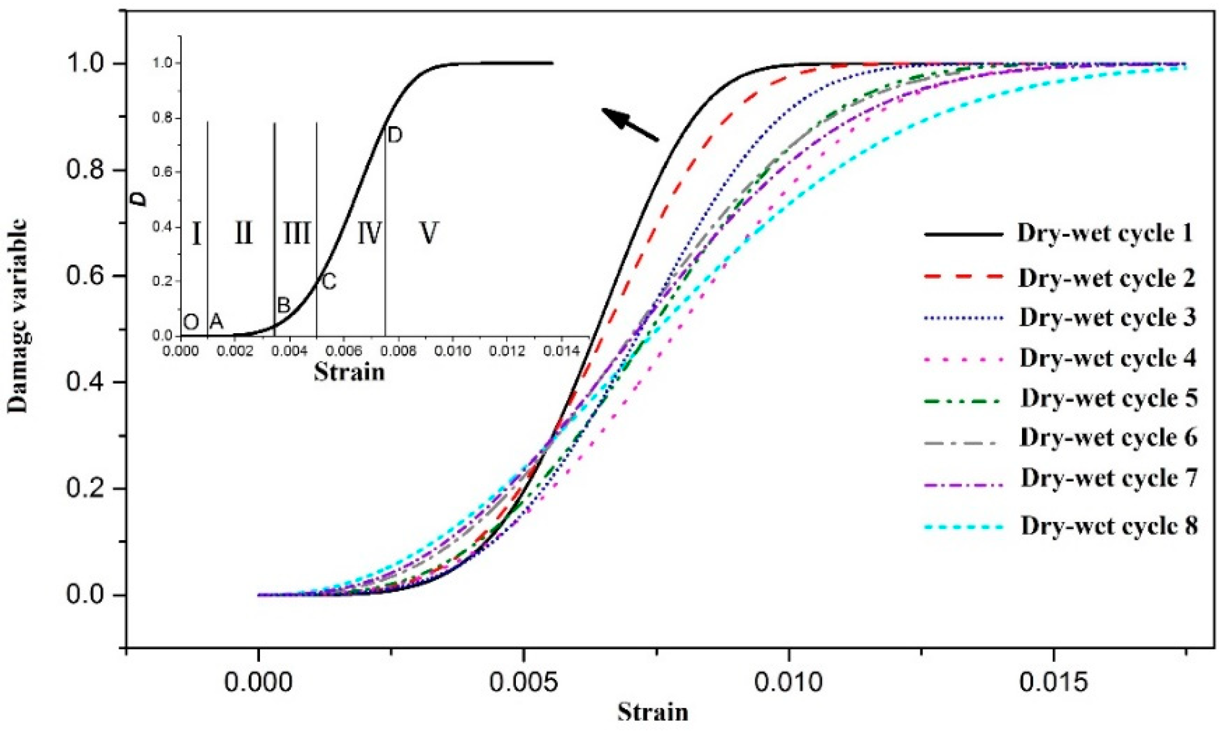 Preprints 95807 g004