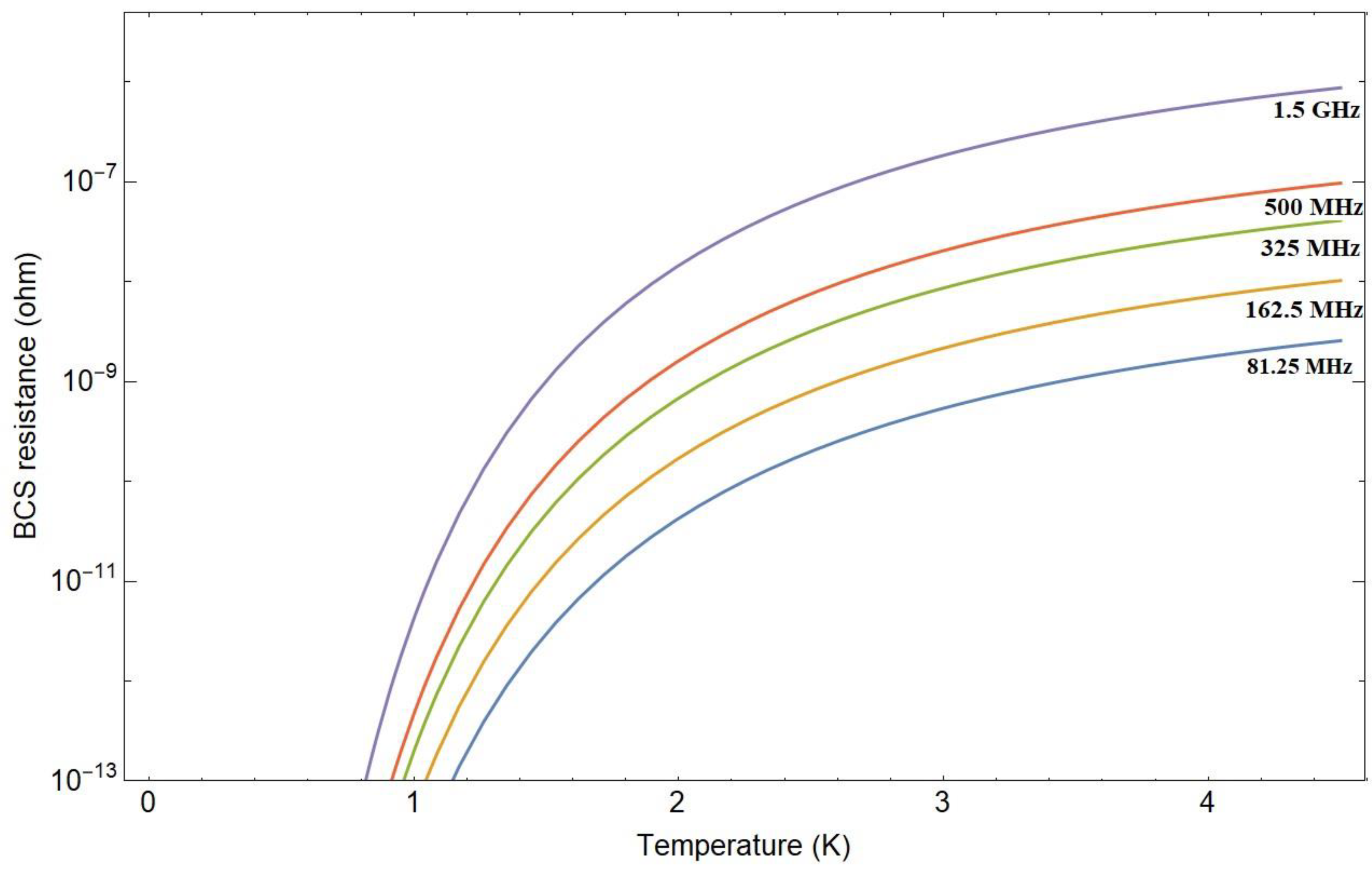 Preprints 71709 g002