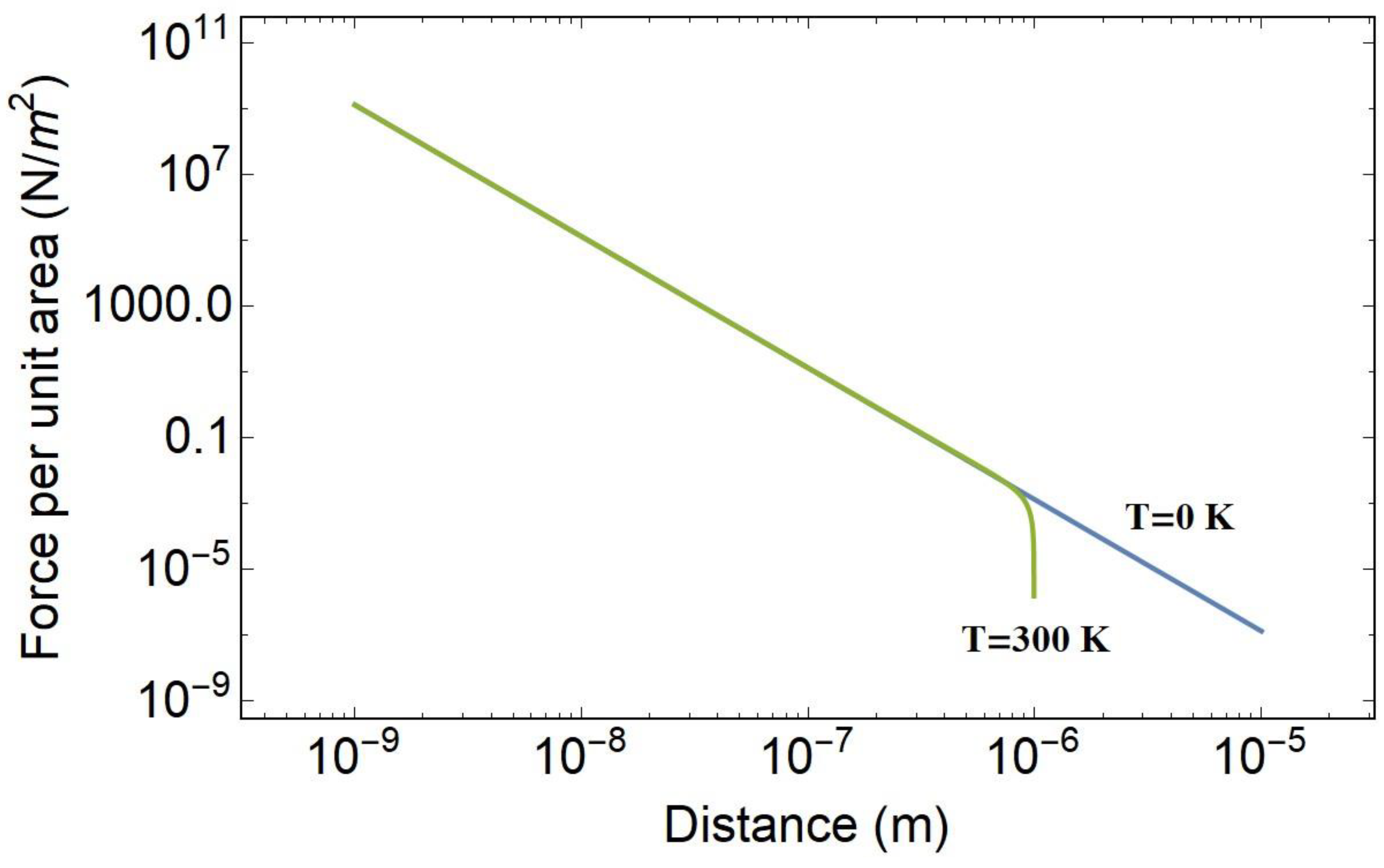 Preprints 71709 g003