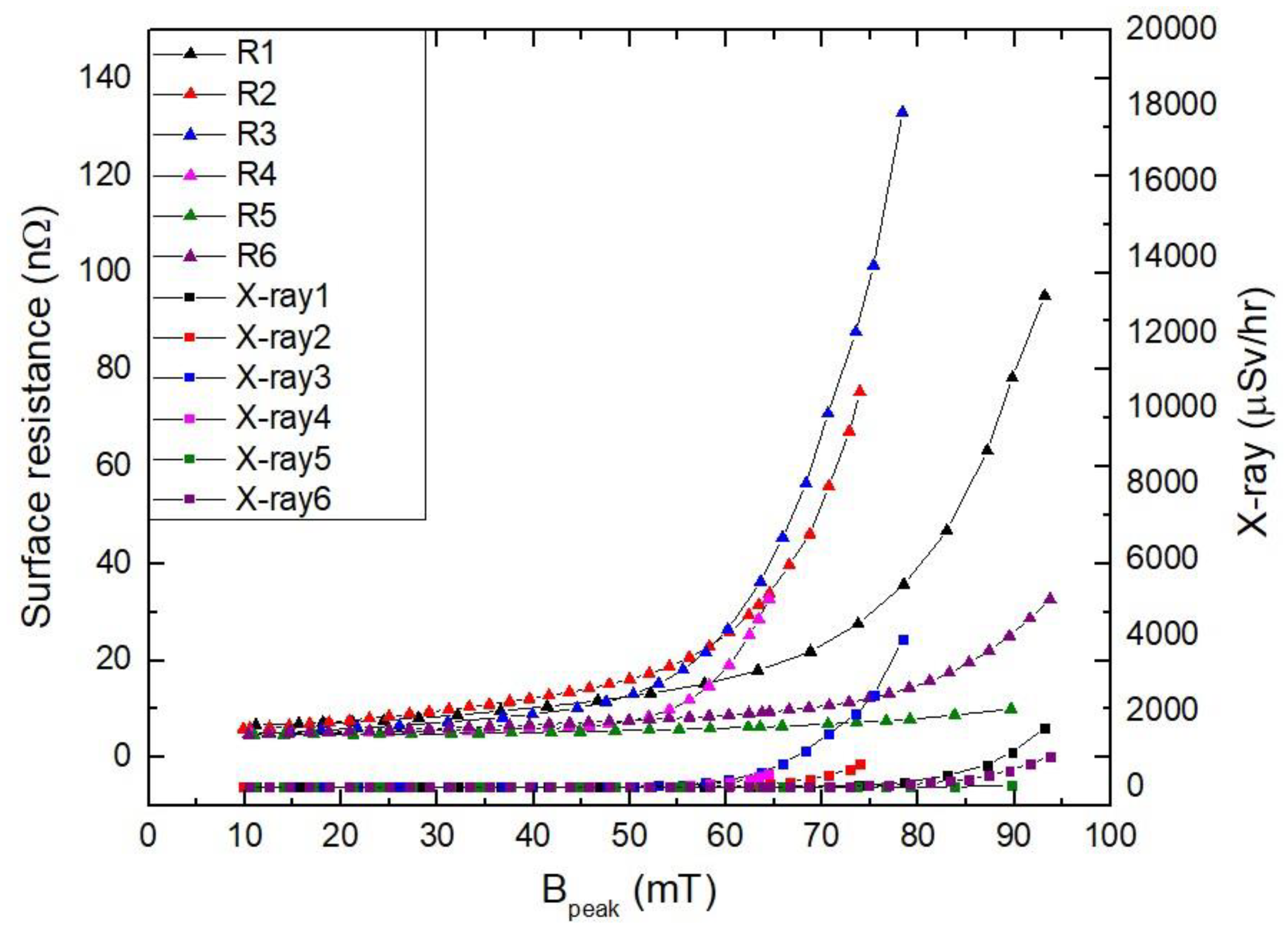 Preprints 71709 g010