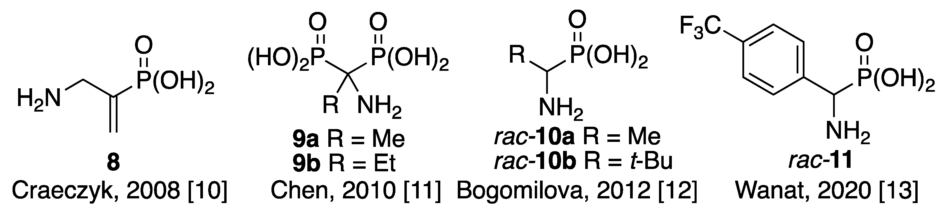 Preprints 117607 g001