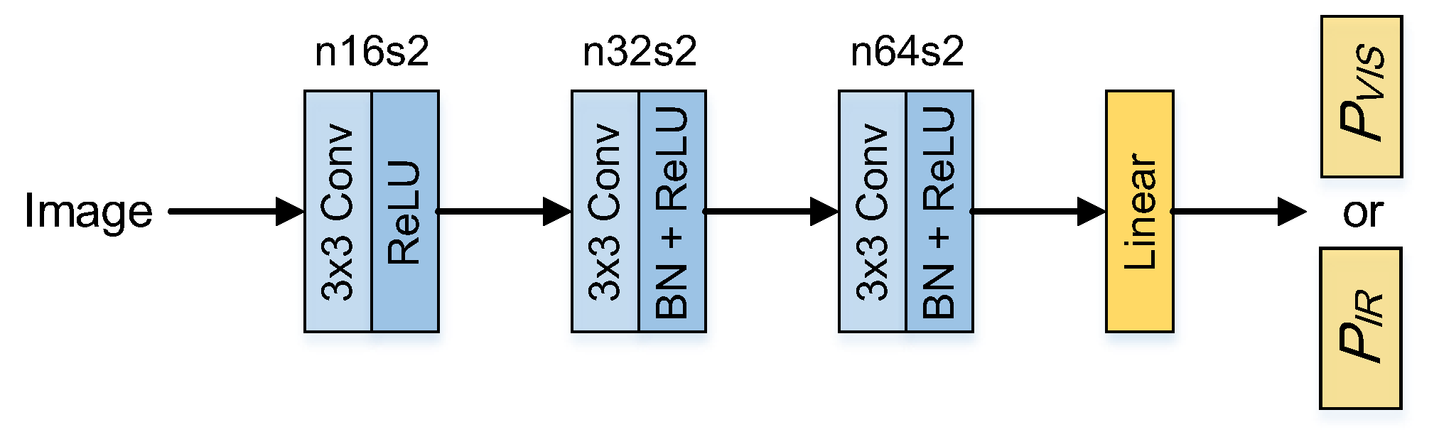 Preprints 70483 g004