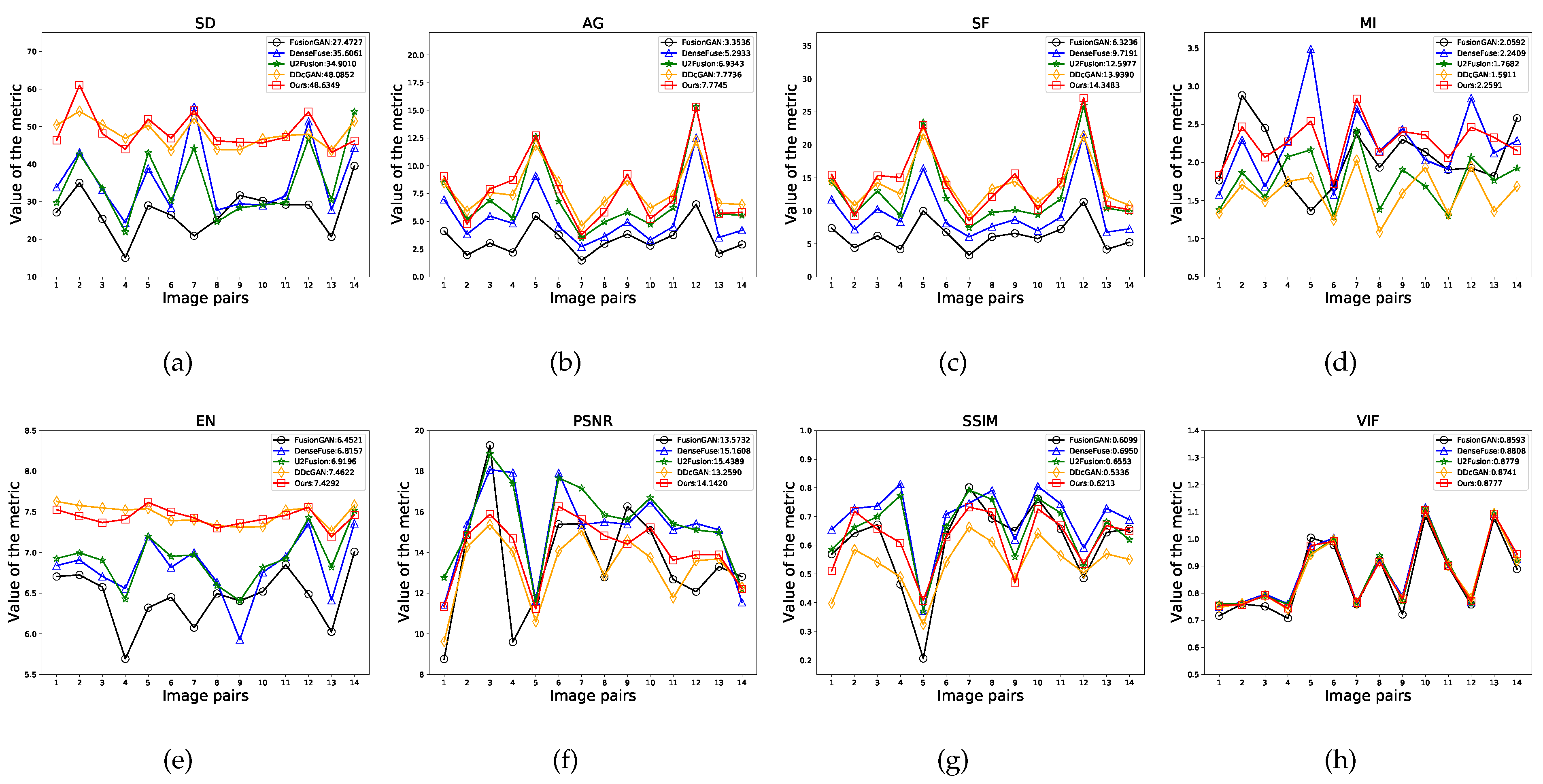 Preprints 70483 g007