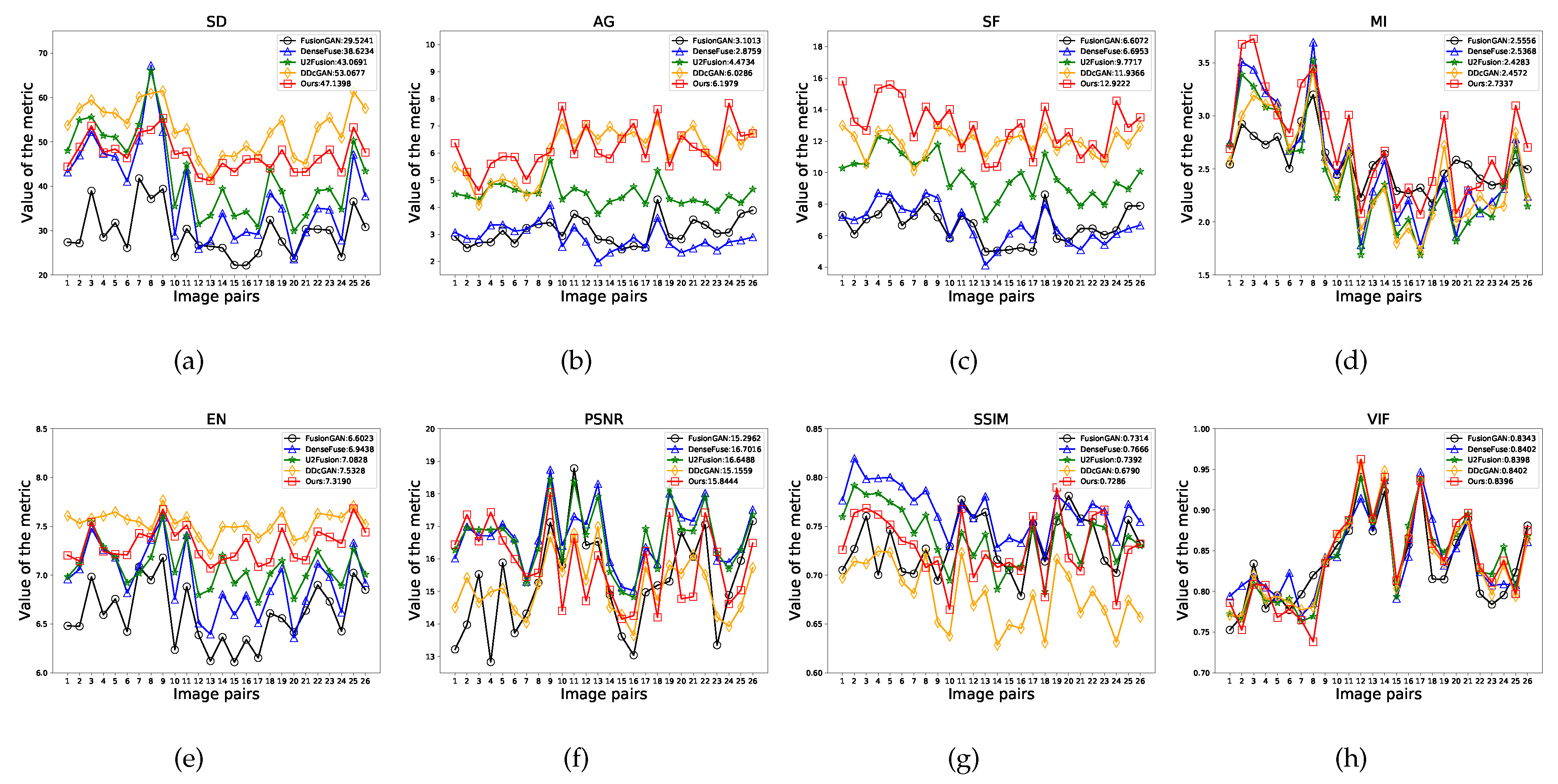 Preprints 70483 g009