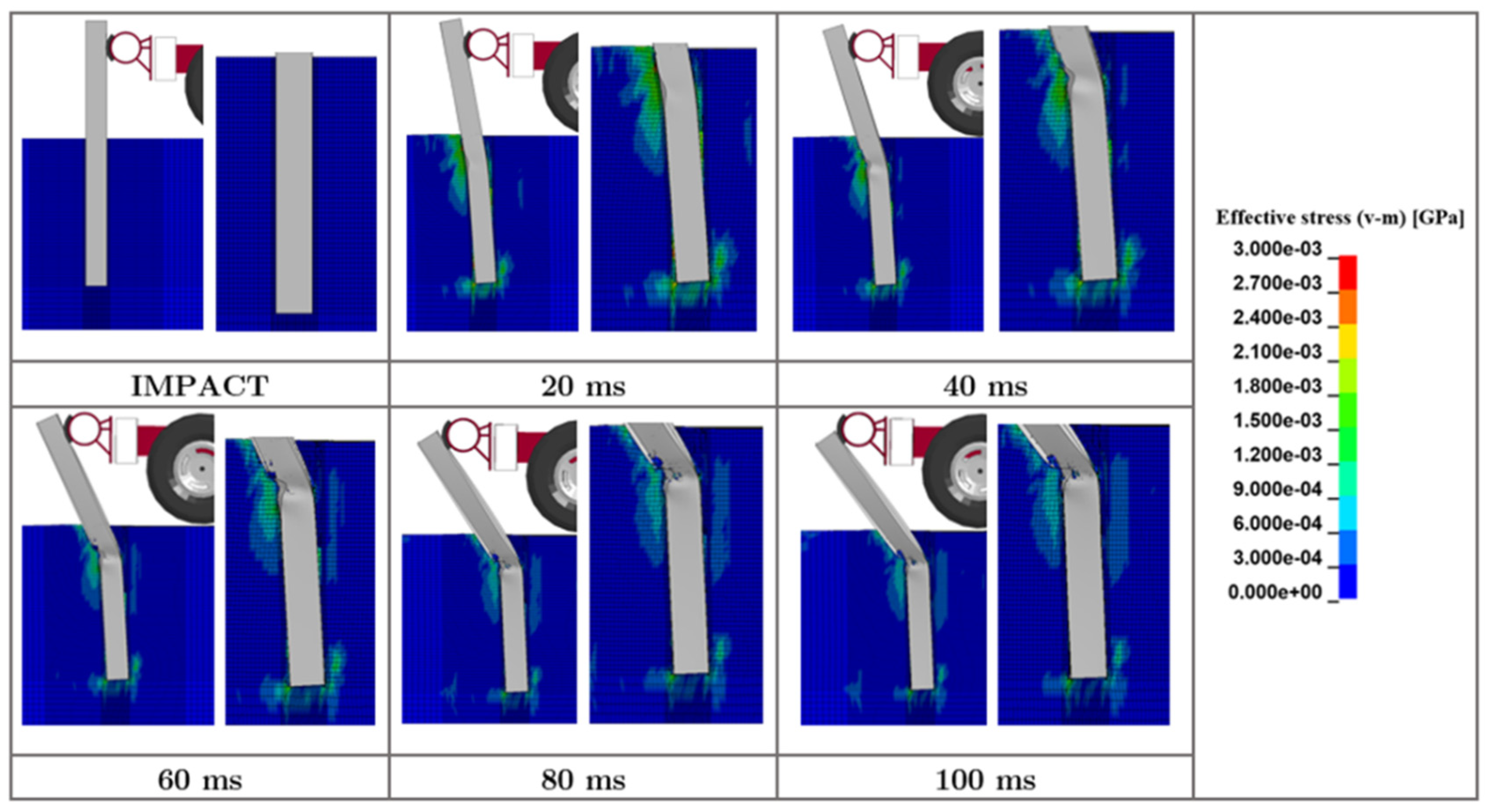 Preprints 88251 g006