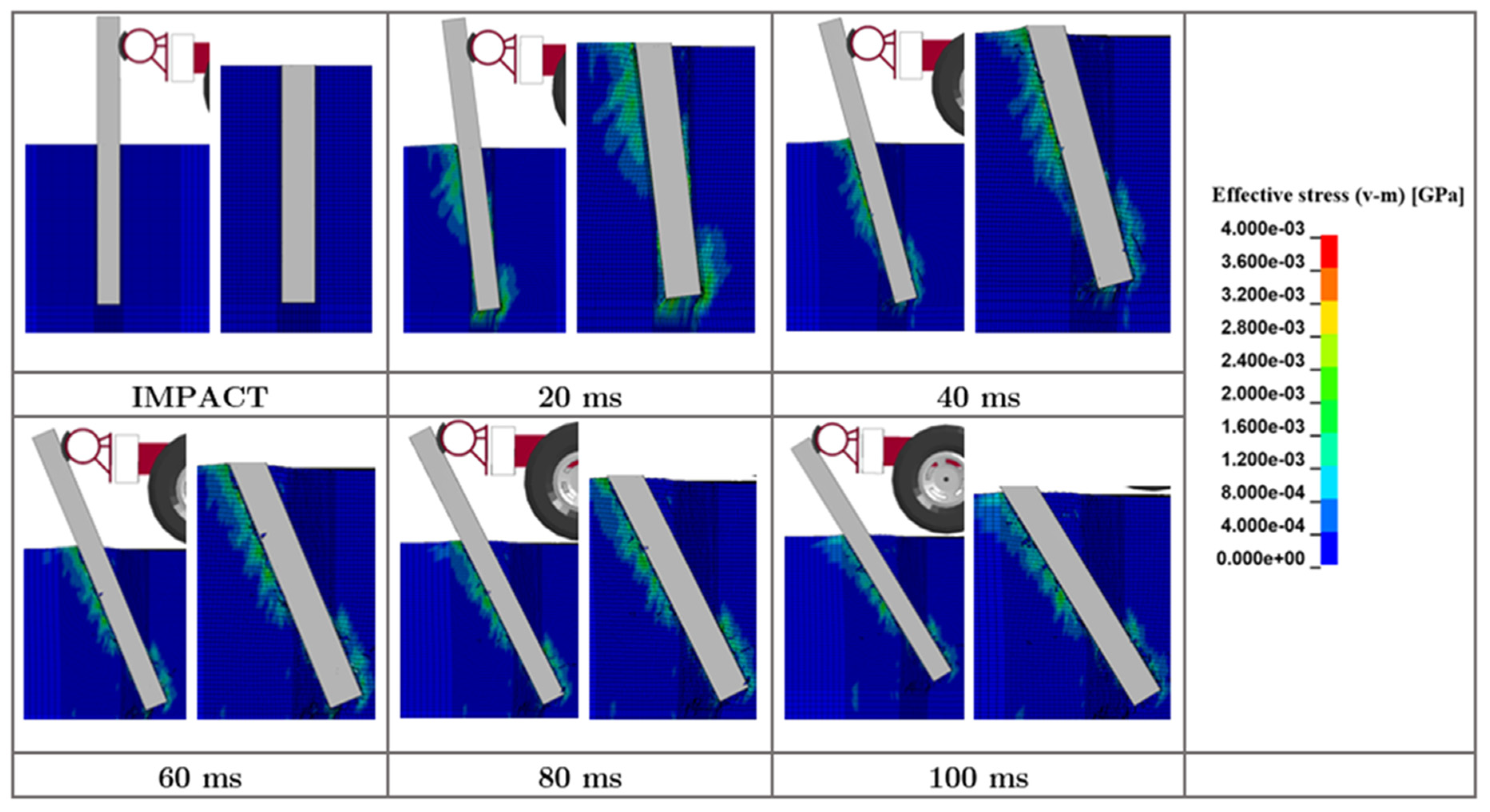 Preprints 88251 g009