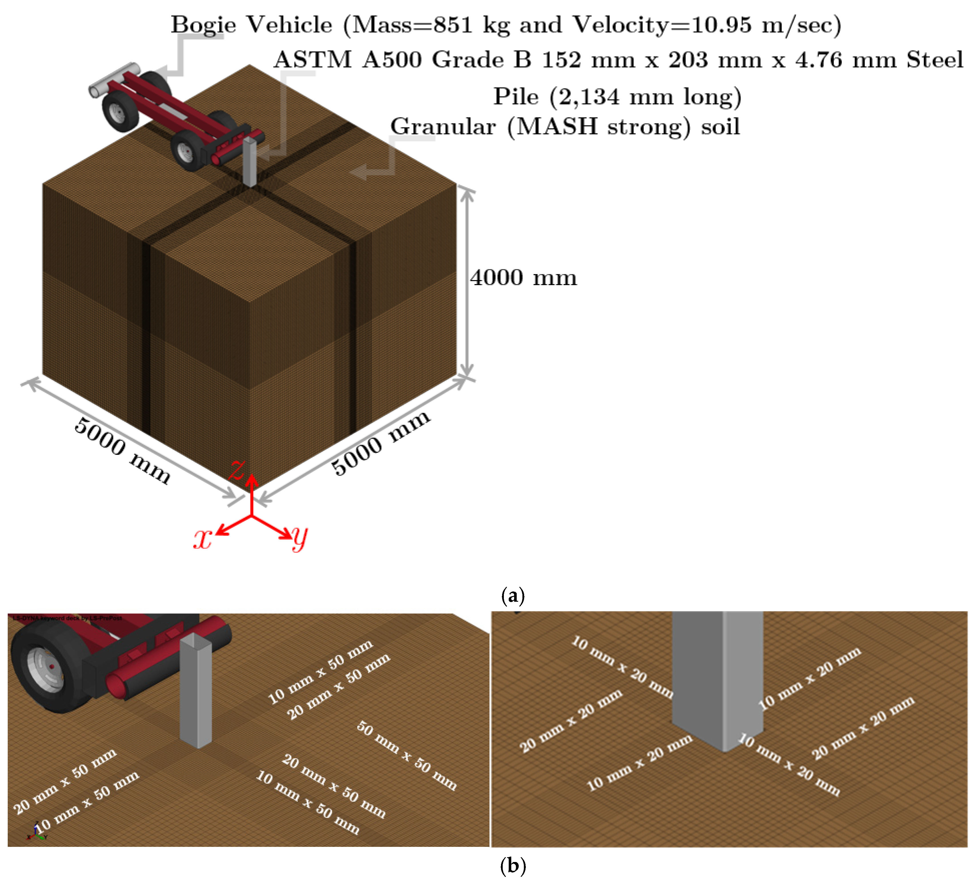 Preprints 88251 g010