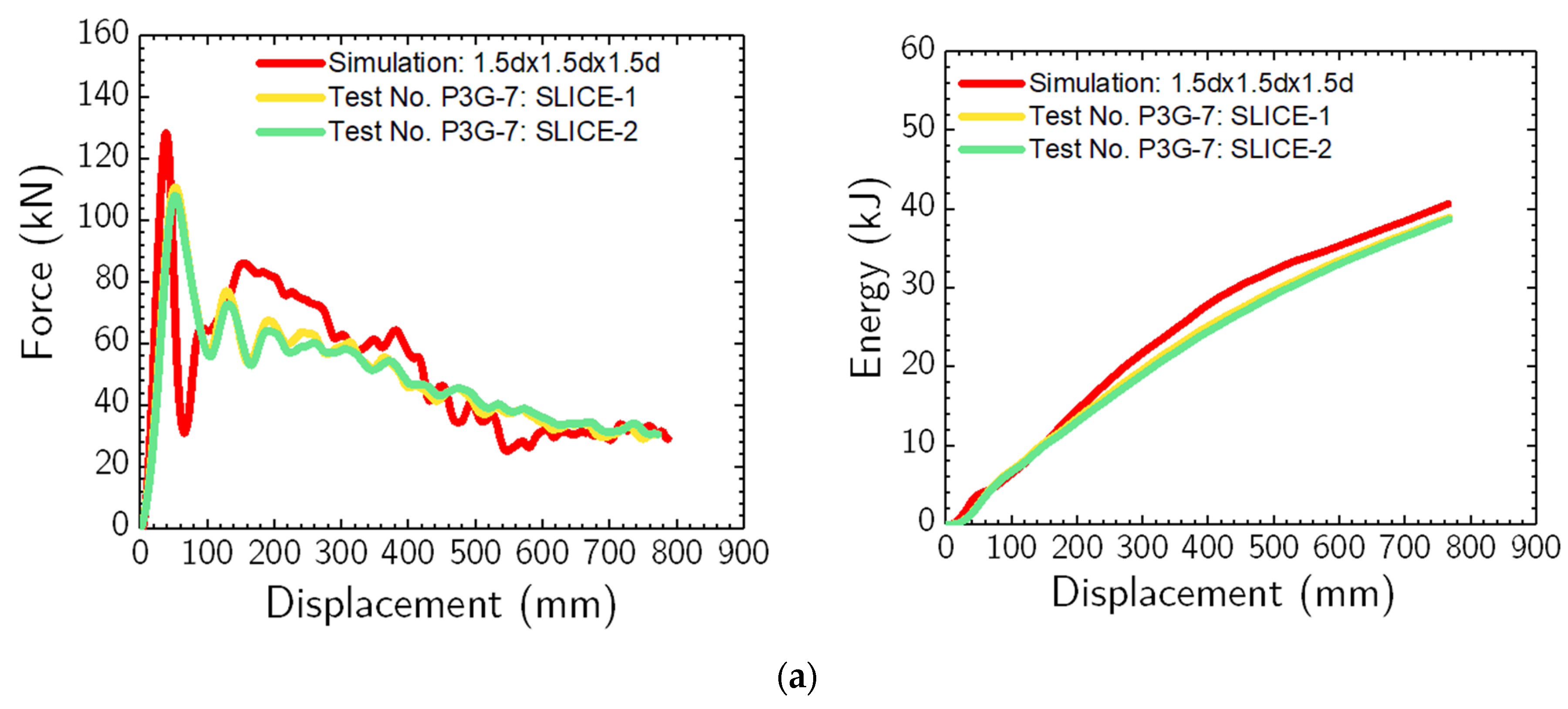 Preprints 88251 g014a