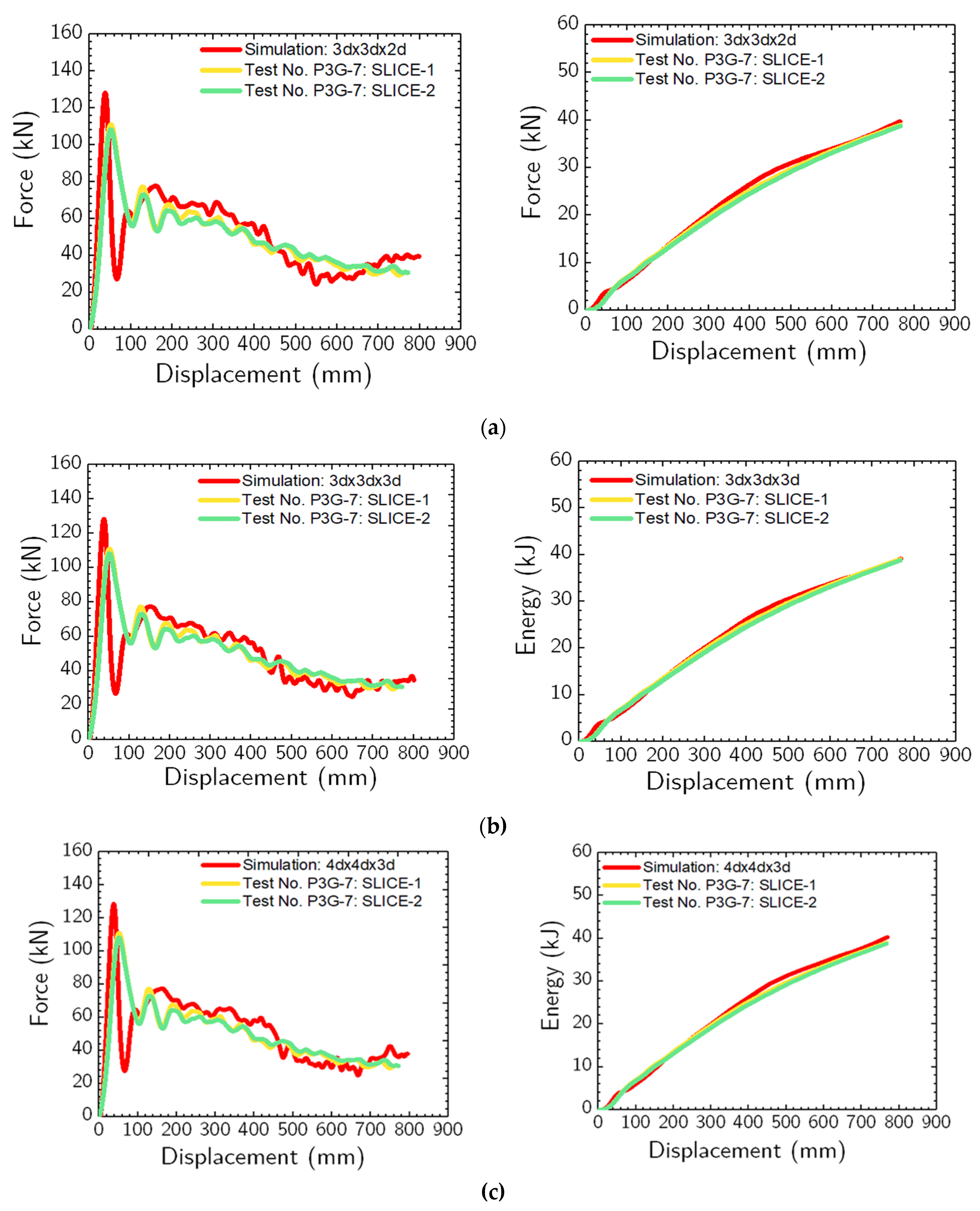 Preprints 88251 g015