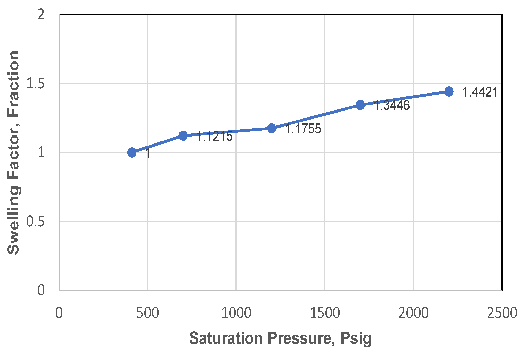 Preprints 68953 g010