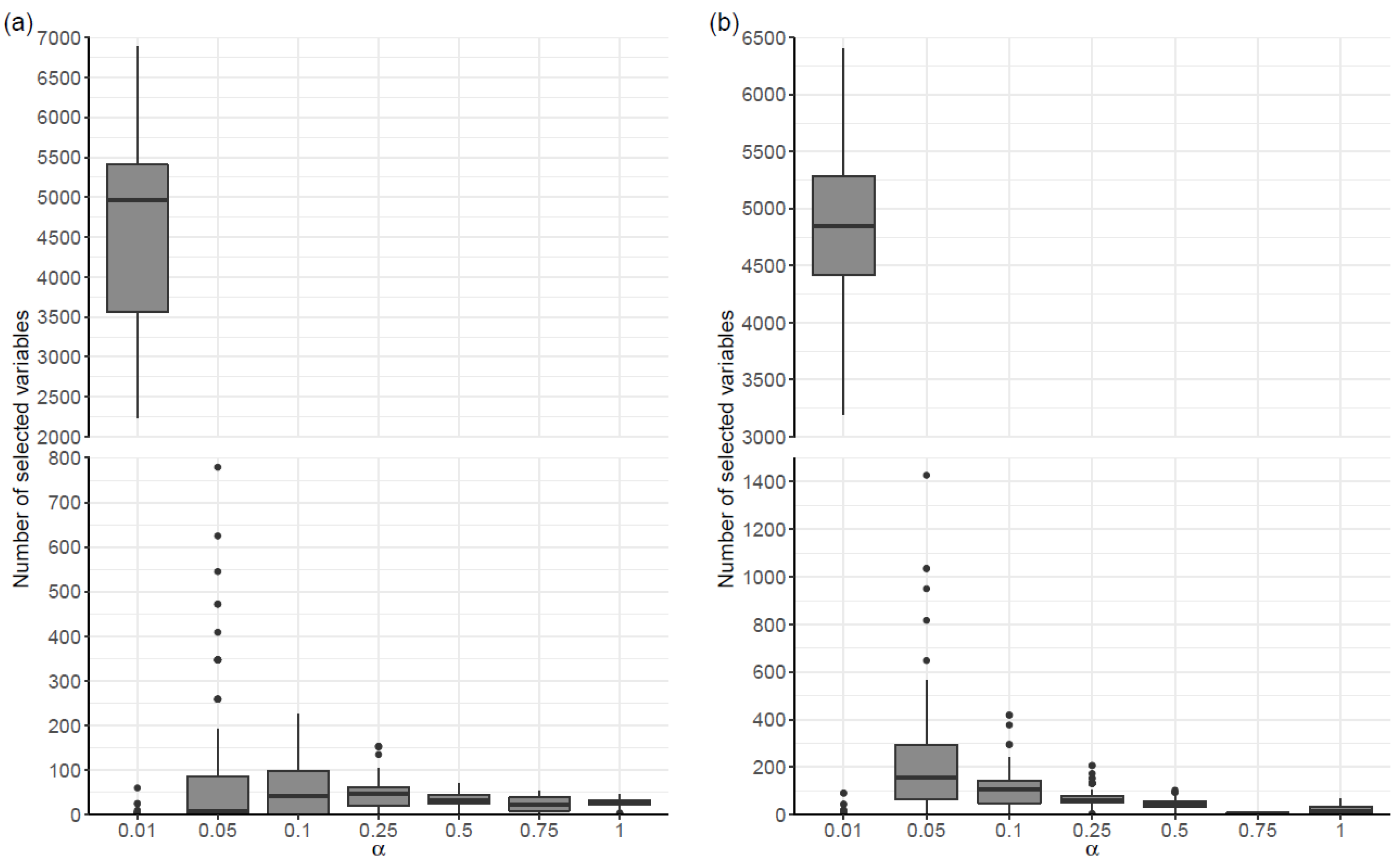 Preprints 100789 g001